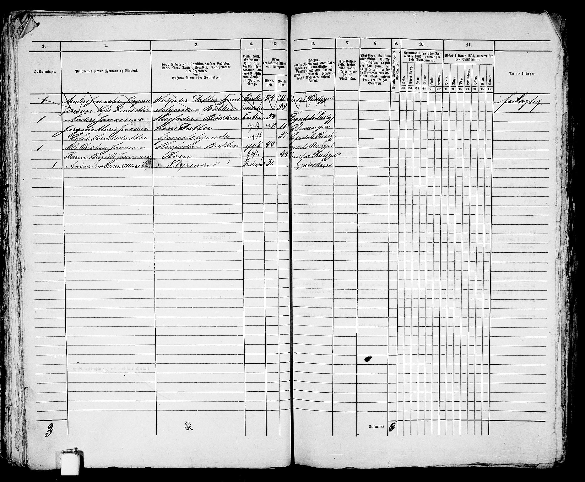 RA, 1865 census for Stavanger, 1865, p. 1112