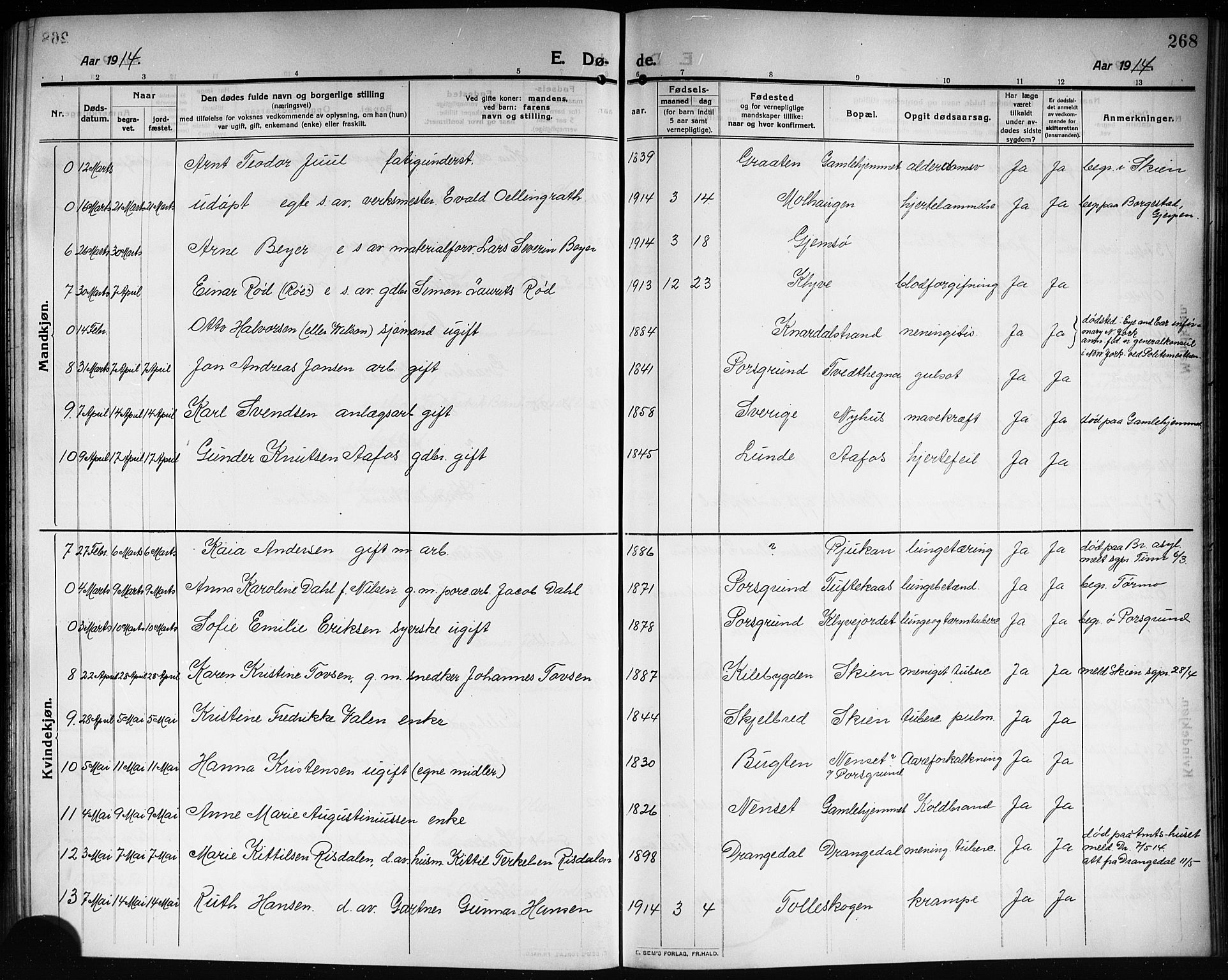 Solum kirkebøker, AV/SAKO-A-306/G/Ga/L0009: Parish register (copy) no. I 9, 1909-1922, p. 268
