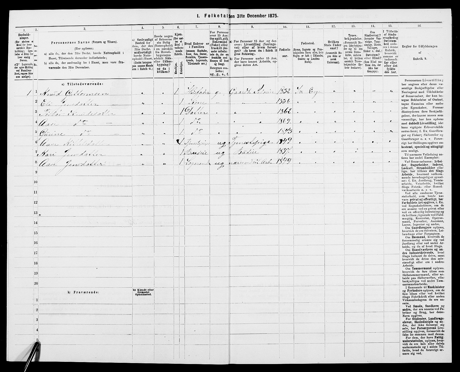 SAK, 1875 census for 0934P Evje, 1875, p. 749