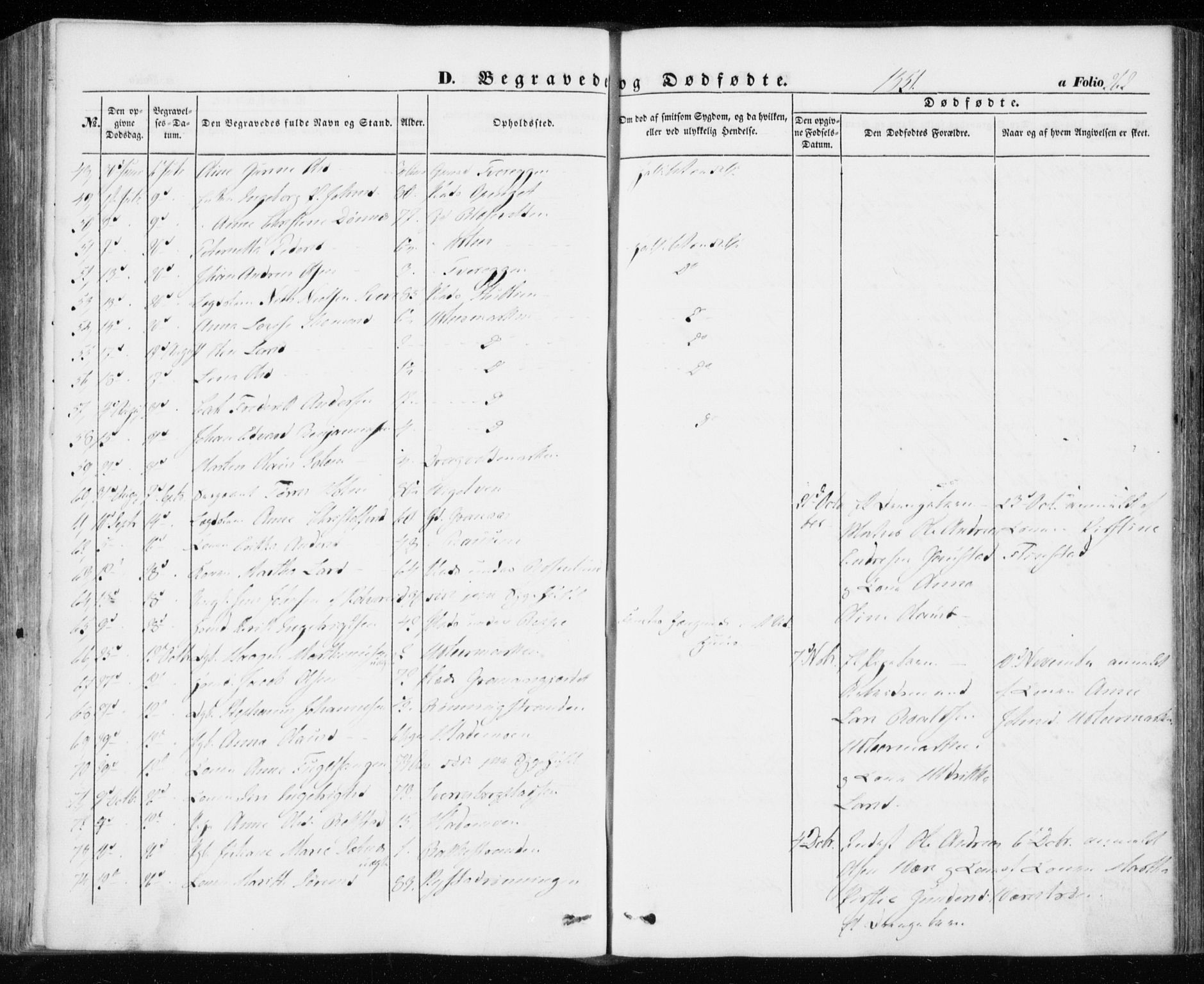 Ministerialprotokoller, klokkerbøker og fødselsregistre - Sør-Trøndelag, AV/SAT-A-1456/606/L0291: Parish register (official) no. 606A06, 1848-1856, p. 262