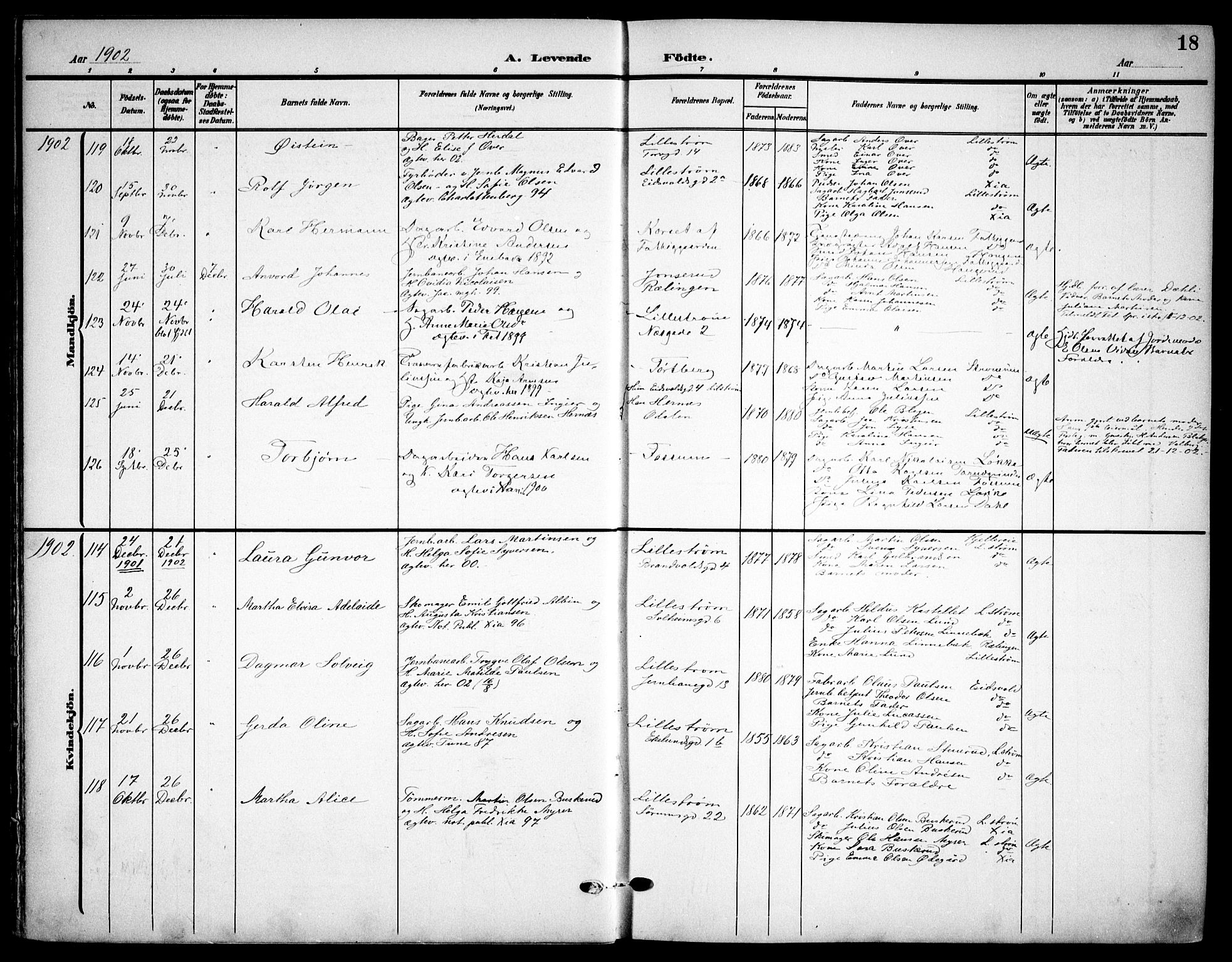 Skedsmo prestekontor Kirkebøker, AV/SAO-A-10033a/F/Fa/L0015: Parish register (official) no. I 15, 1902-1917, p. 18