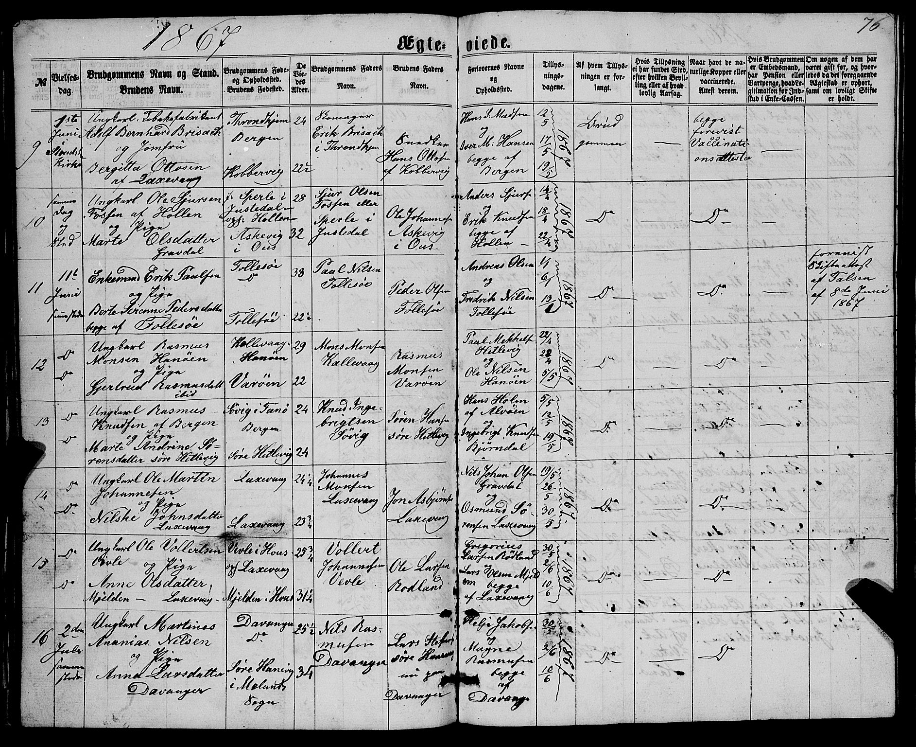 Askøy Sokneprestembete, AV/SAB-A-74101/H/Ha/Hab/Haba/L0006: Parish register (copy) no. A 6, 1861-1881, p. 76