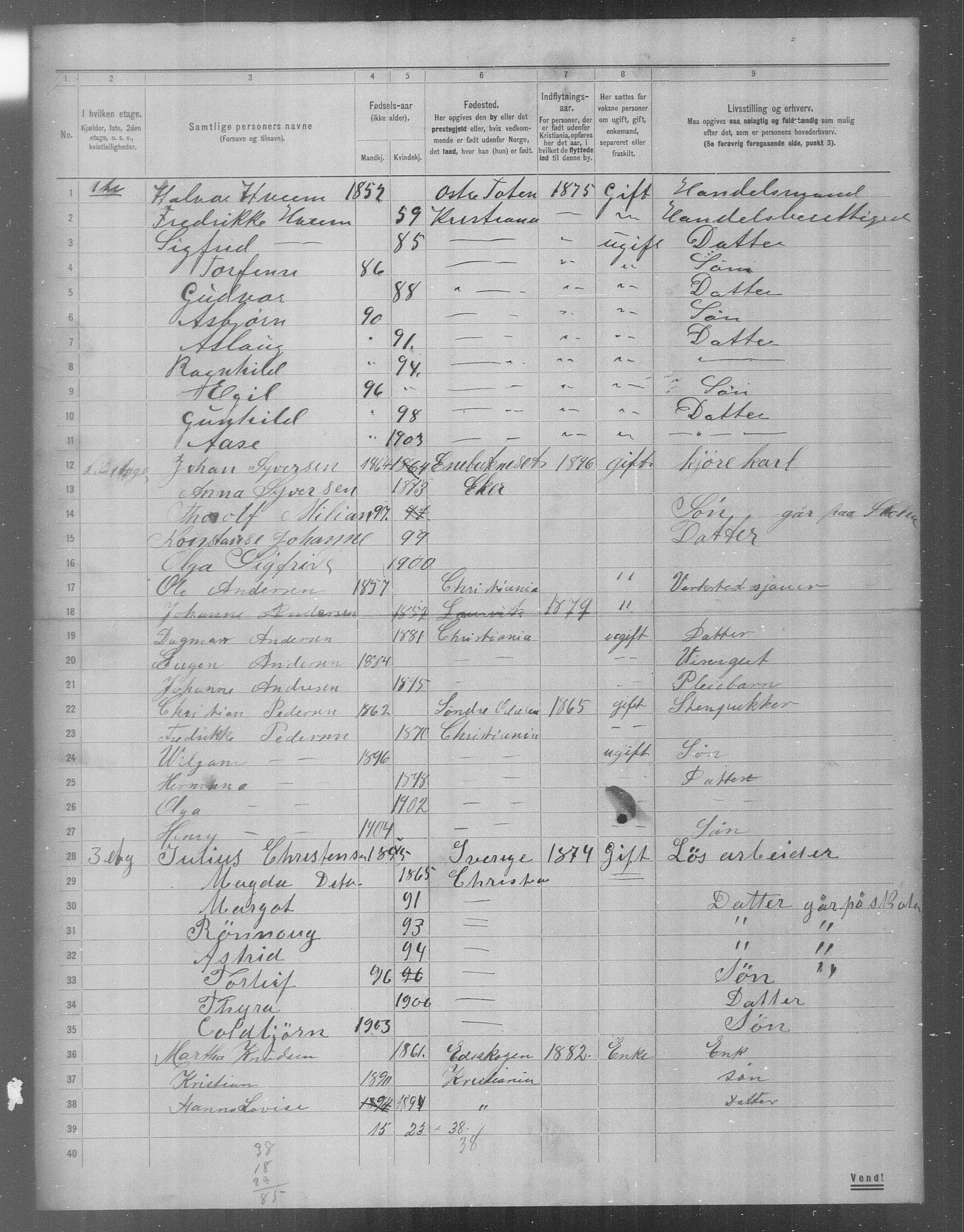 OBA, Municipal Census 1904 for Kristiania, 1904, p. 18596