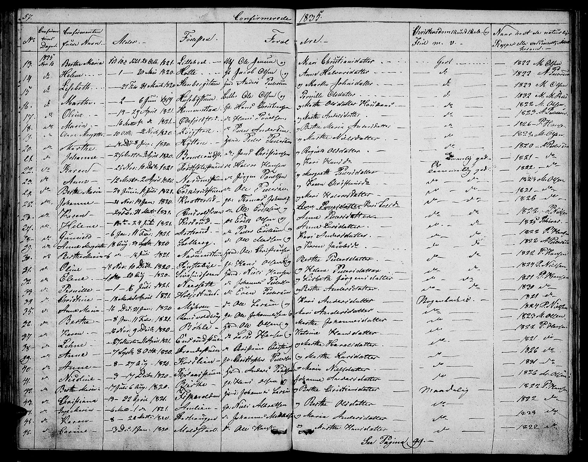Vestre Toten prestekontor, SAH/PREST-108/H/Ha/Hab/L0001: Parish register (copy) no. 1, 1830-1836, p. 57