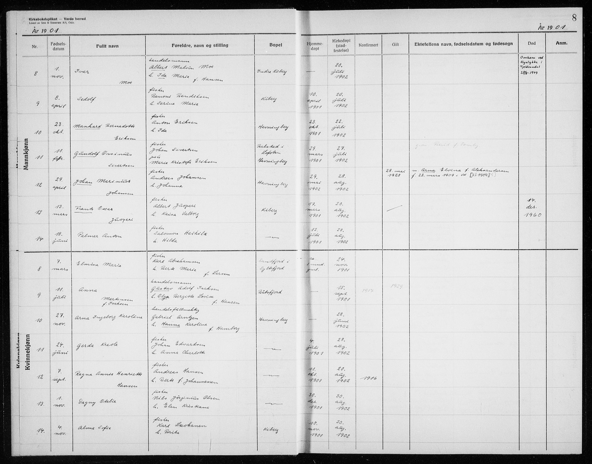 Vardø sokneprestkontor, AV/SATØ-S-1332/H/Hc/L0006kirkerekon: Other parish register no. 6, 1900-1925, p. 8