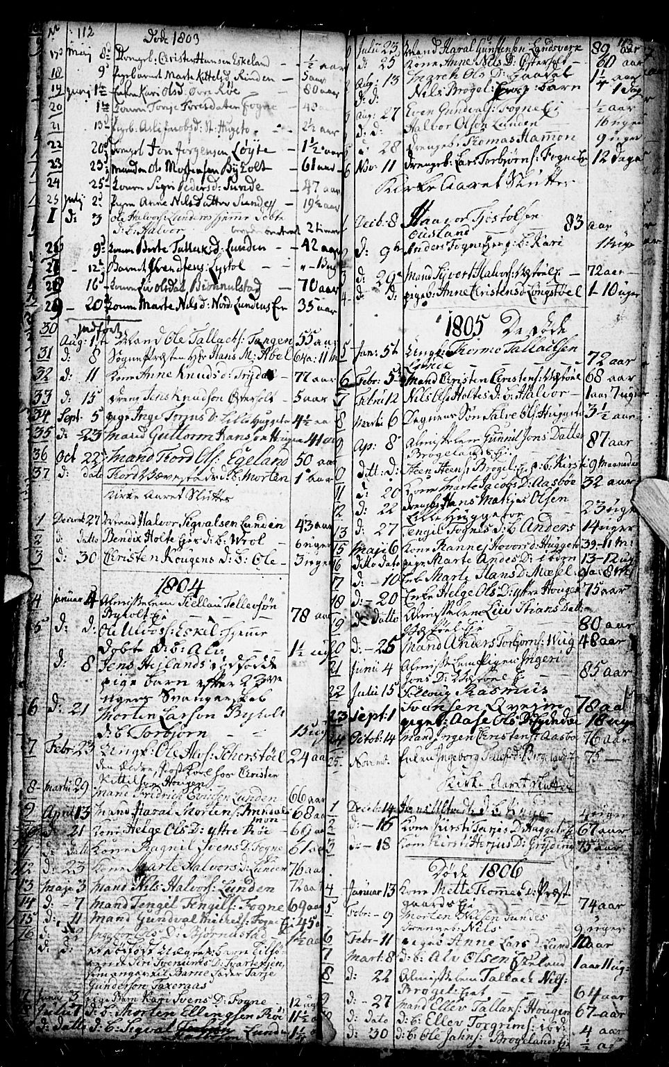 Gjerstad sokneprestkontor, SAK/1111-0014/F/Fb/Fba/L0001: Parish register (copy) no. B 1, 1797-1816, p. 112-113