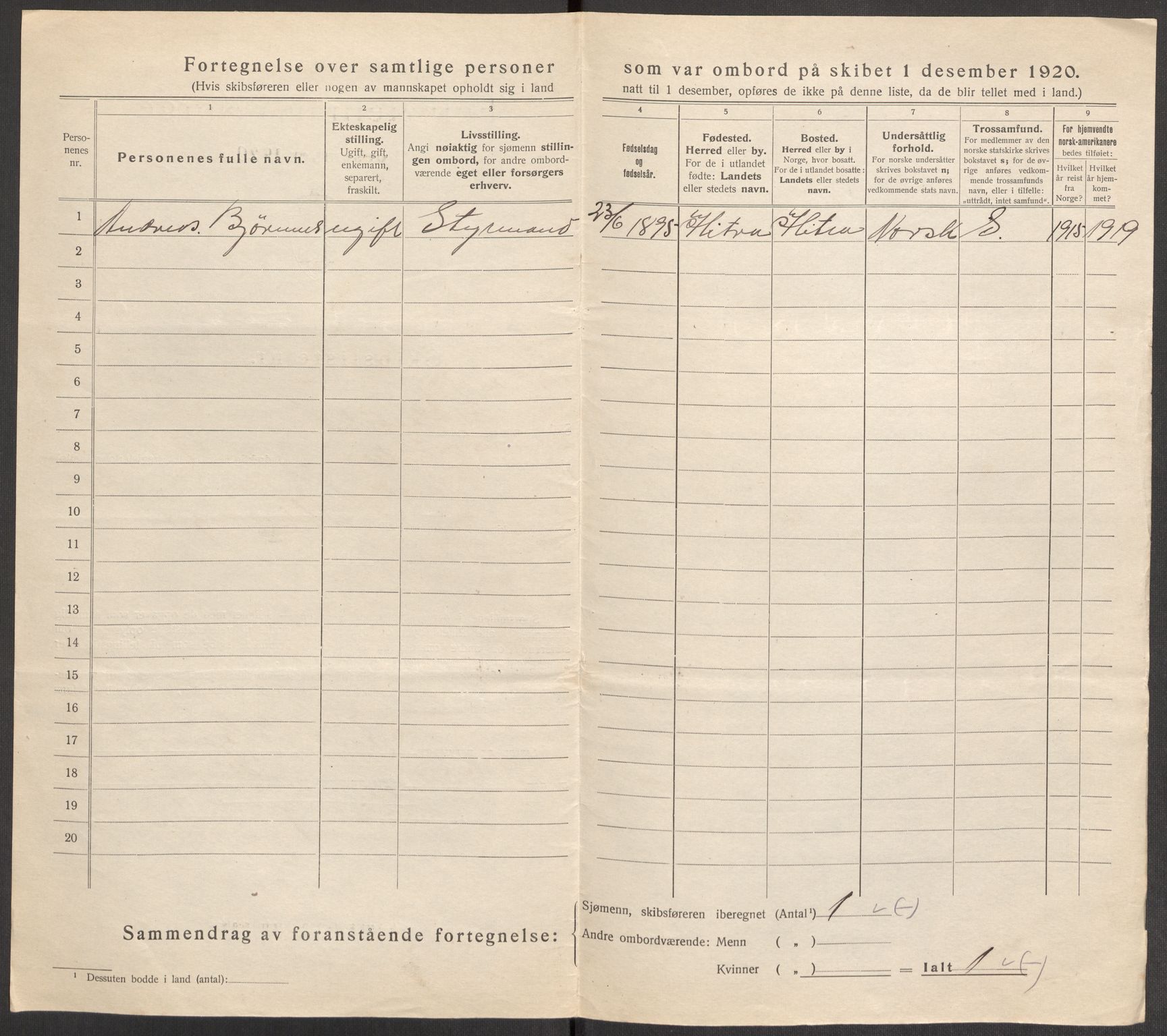 SAST, 1920 census for Stavanger, 1920, p. 122594