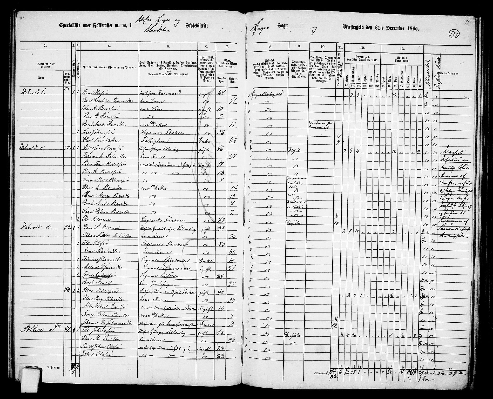 RA, 1865 census for Lyngen, 1865, p. 12