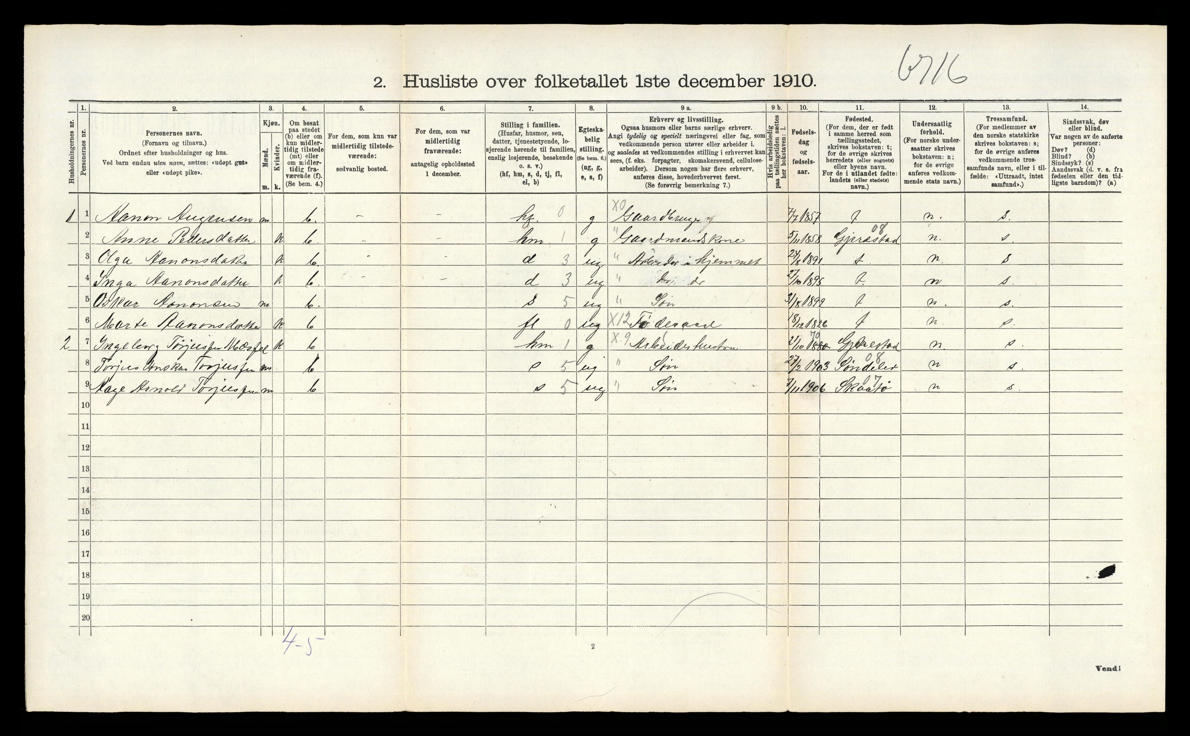 RA, 1910 census for Vegårshei, 1910, p. 73