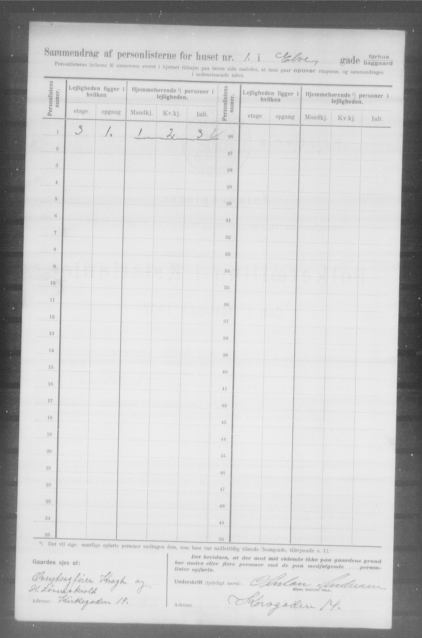 OBA, Municipal Census 1907 for Kristiania, 1907, p. 10513