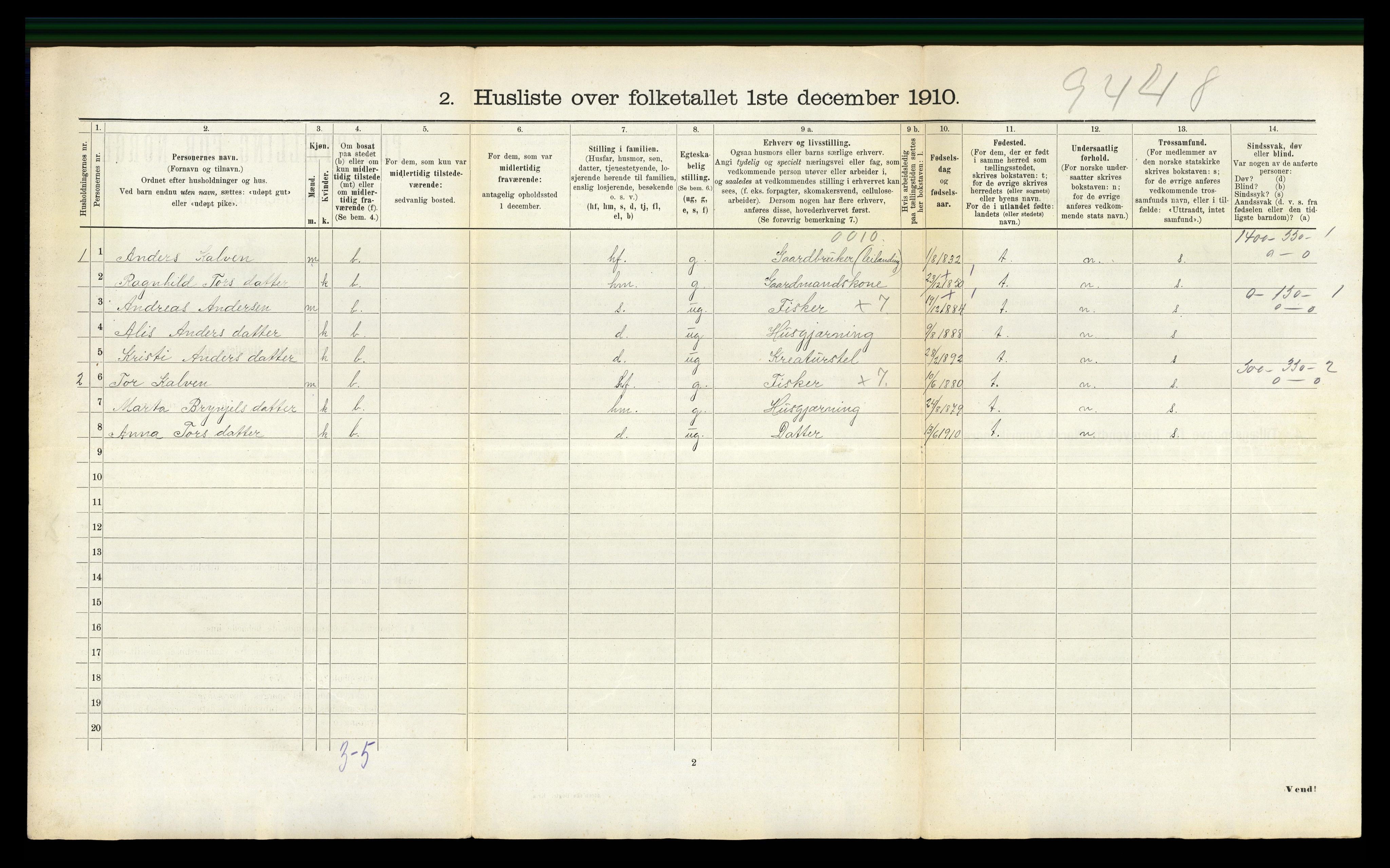 RA, 1910 census for Kvinnherad, 1910, p. 1162