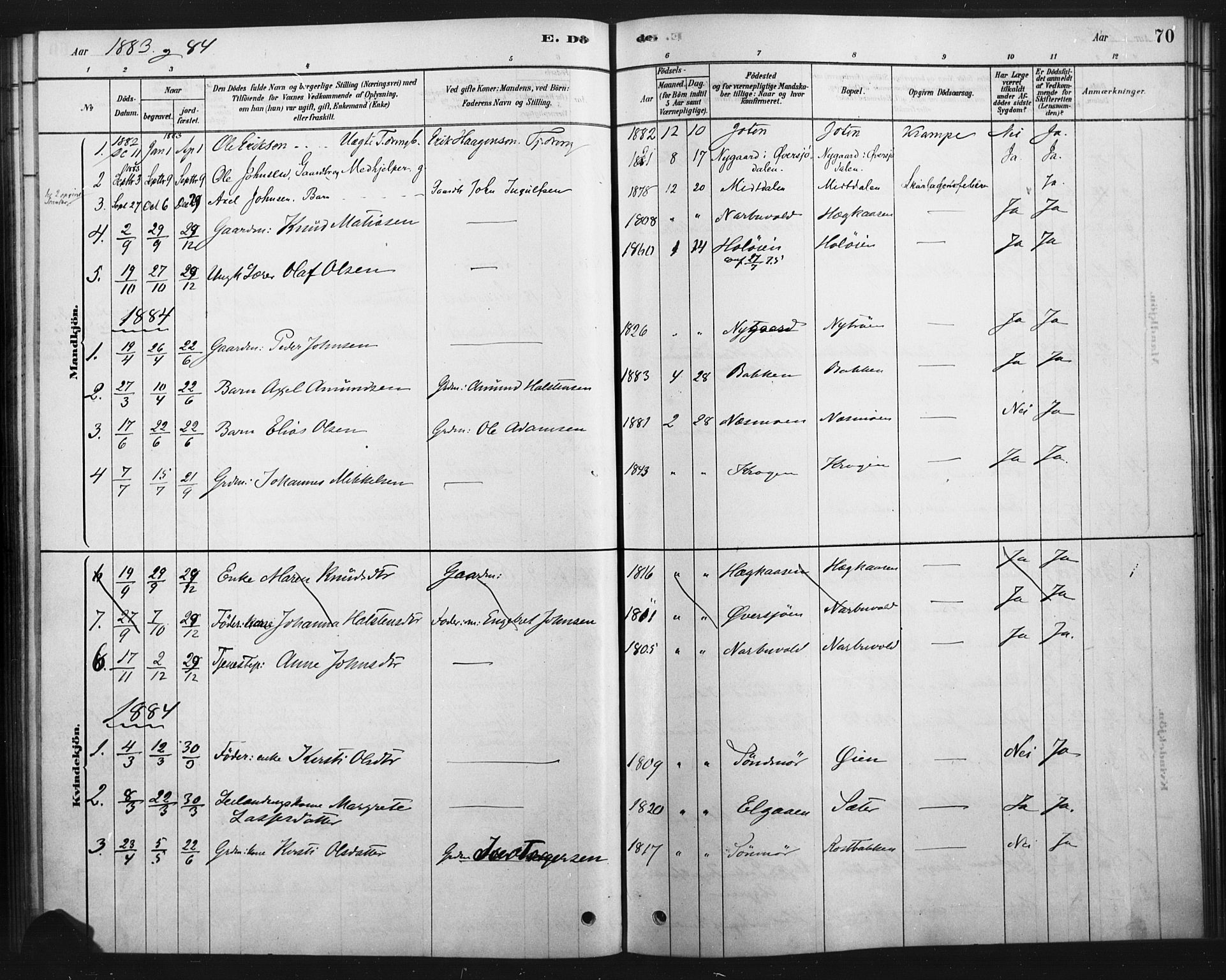 Tolga prestekontor, AV/SAH-PREST-062/K/L0007: Parish register (official) no. 7, 1877-1900, p. 70