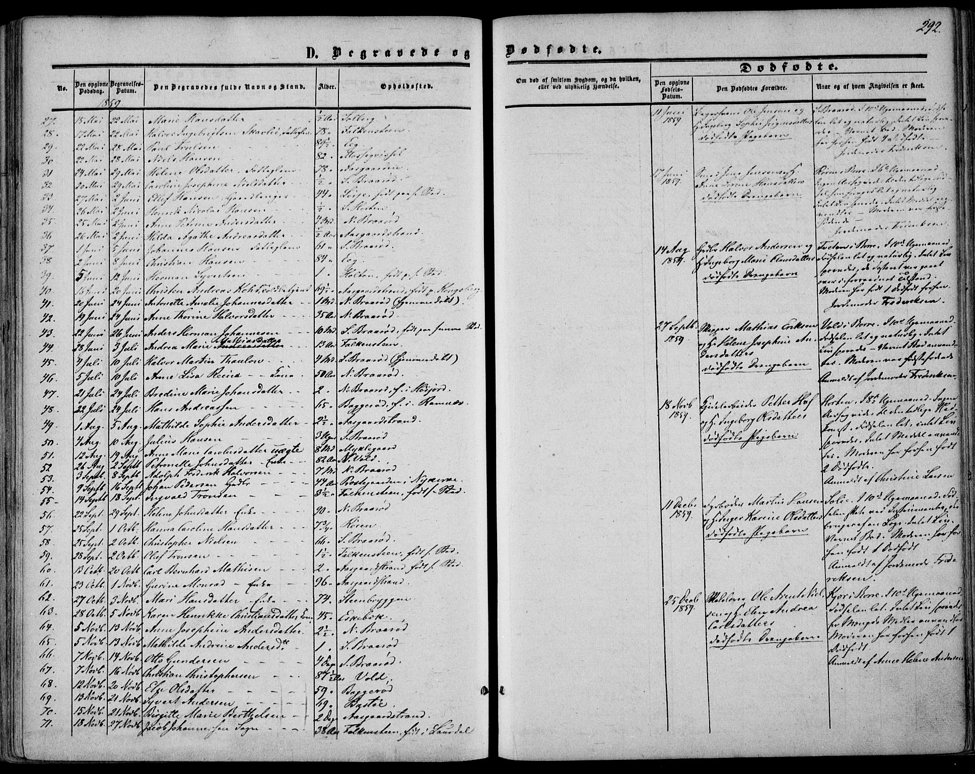 Borre kirkebøker, SAKO/A-338/F/Fa/L0006: Parish register (official) no. I 6, 1852-1862, p. 292