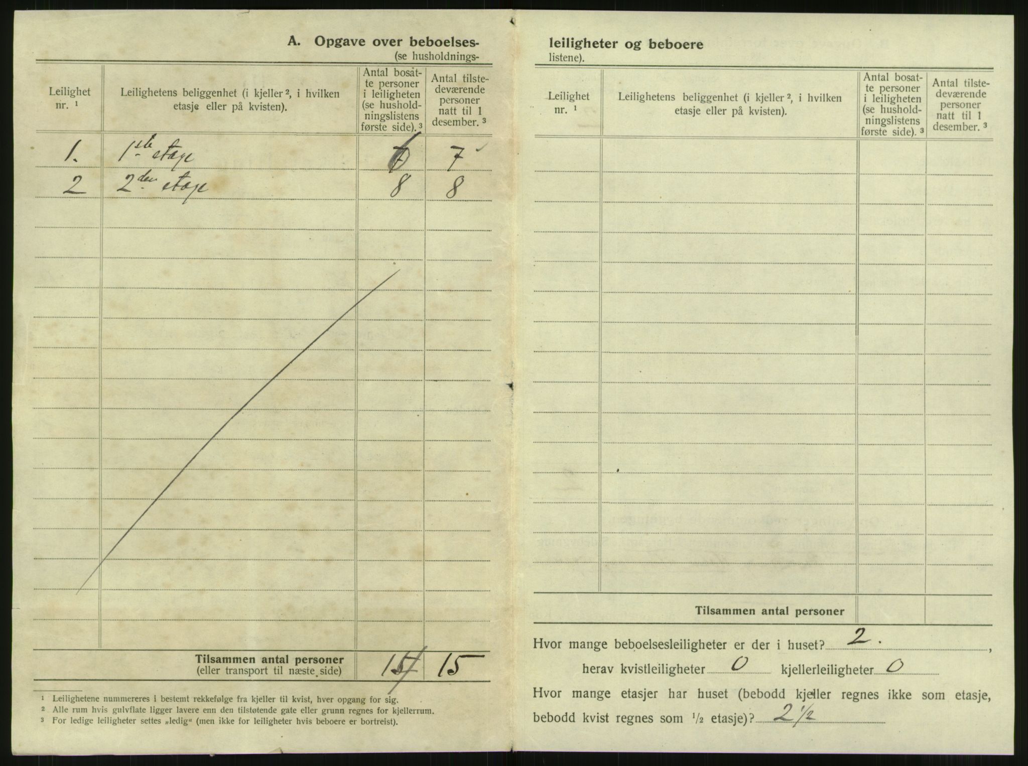 SAT, 1920 census for Steinkjer, 1920, p. 25