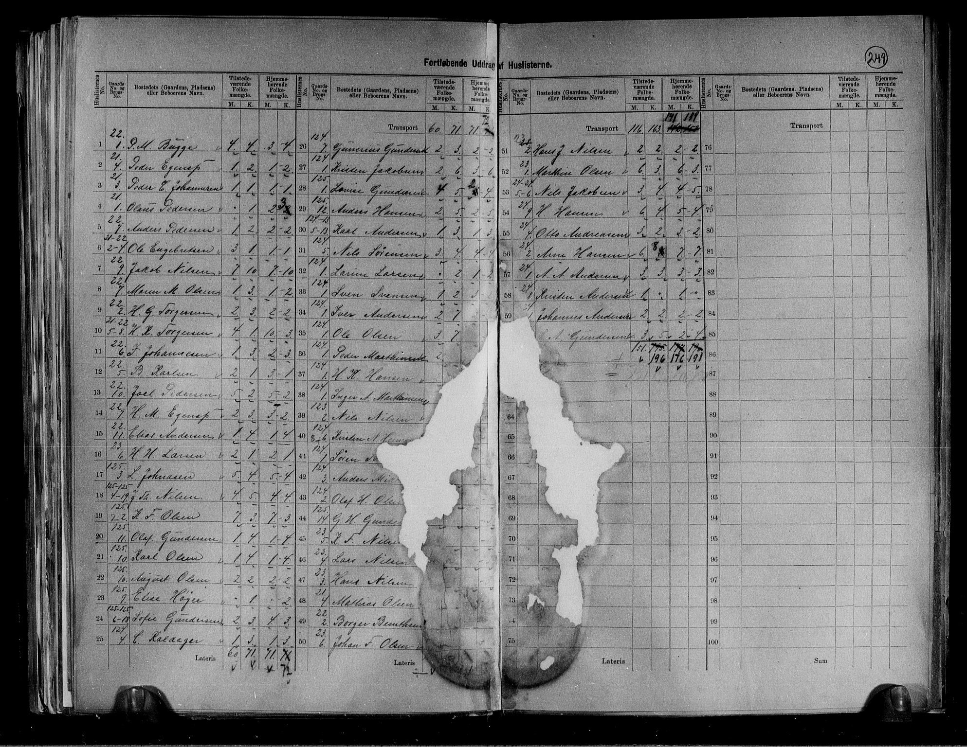 RA, 1891 census for 0722 Nøtterøy, 1891, p. 9