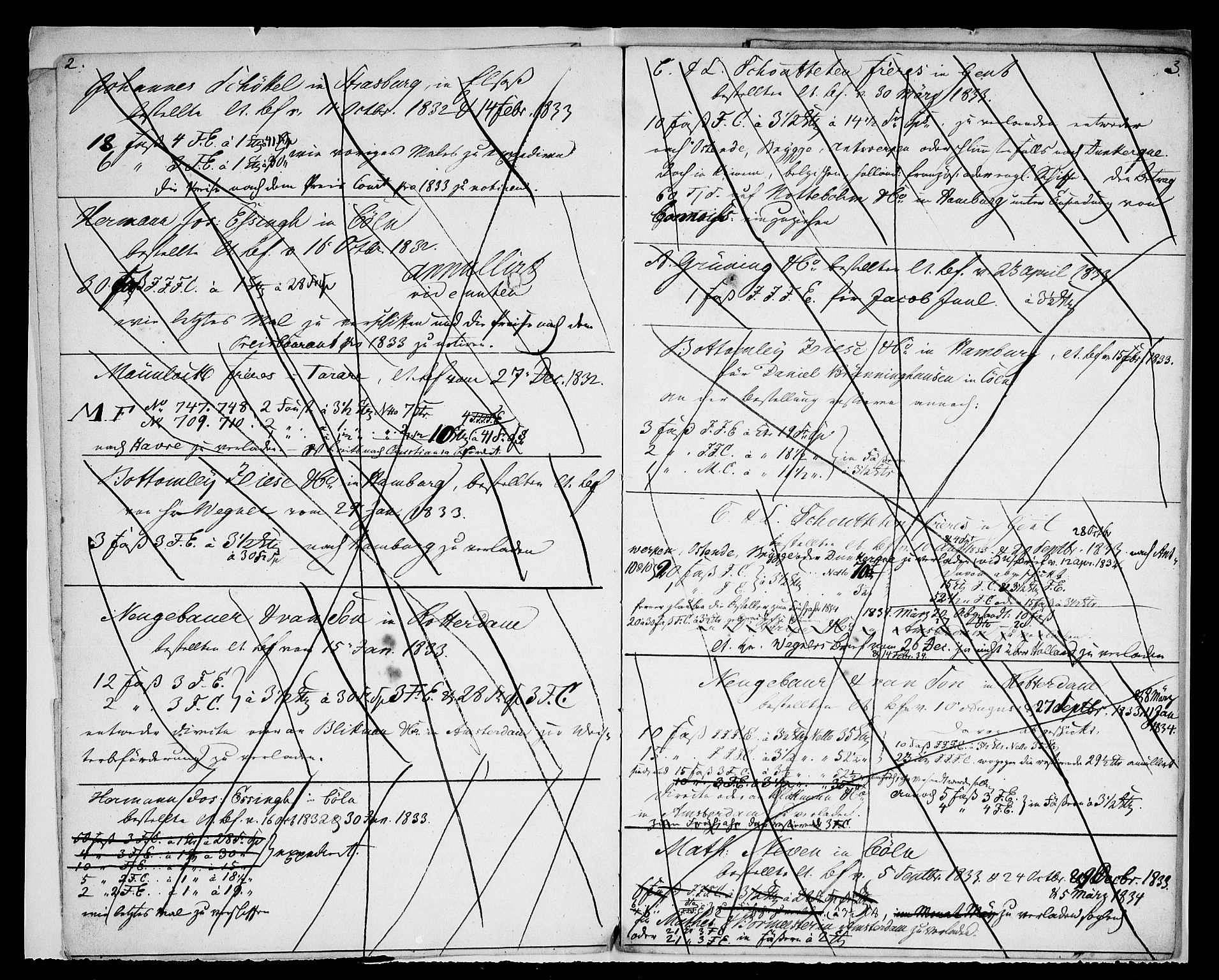 Modums Blaafarveværk, AV/RA-PA-0157/G/Gd/Gda/L0186/0001: -- / Ordres, inngående kladdjournal, 1829-1836, p. 5