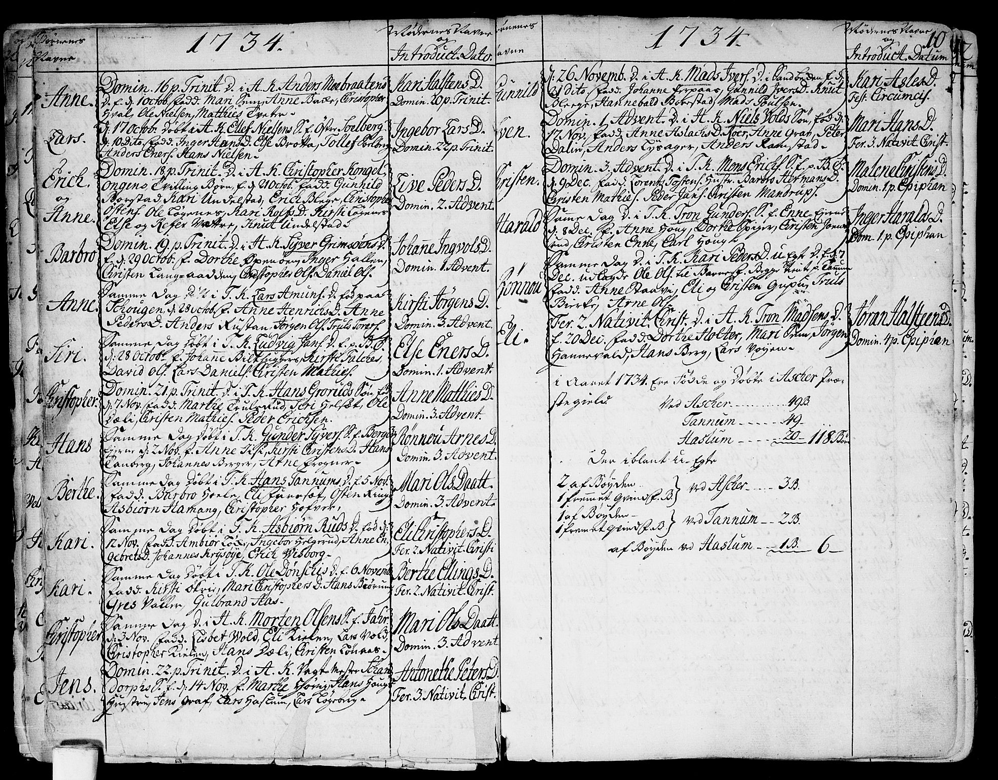 Asker prestekontor Kirkebøker, SAO/A-10256a/F/Fa/L0002: Parish register (official) no. I 2, 1733-1766, p. 10