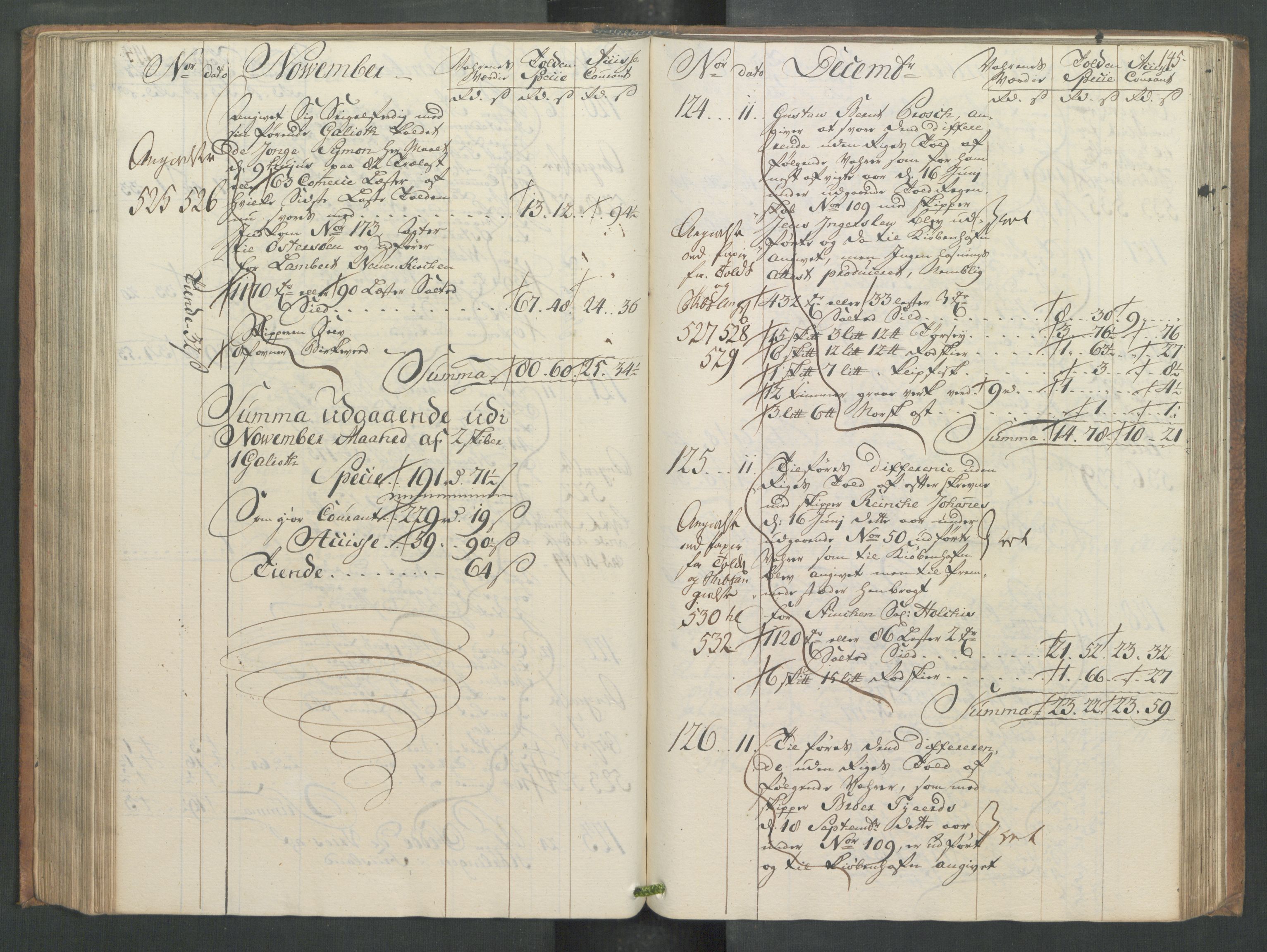 Generaltollkammeret, tollregnskaper, AV/RA-EA-5490/R32/L0013/0001: Tollregnskaper Kristiansund / Hovedtollbok, 1756, p. 144b-145a