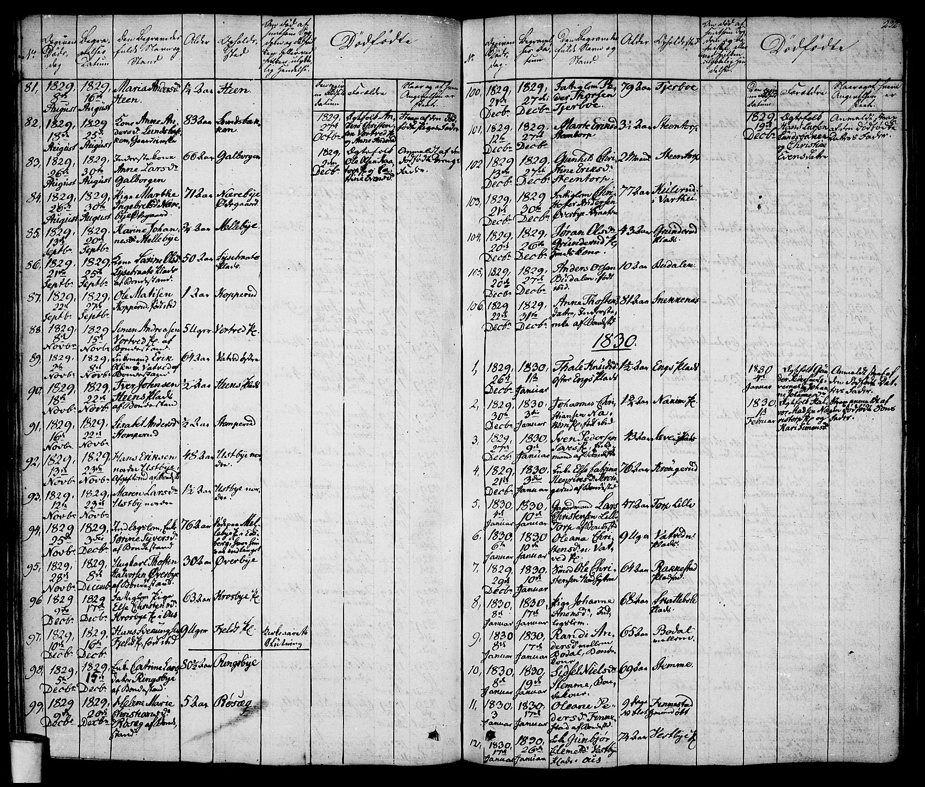 Rakkestad prestekontor Kirkebøker, SAO/A-2008/F/Fa/L0007: Parish register (official) no. I 7, 1825-1841, p. 232