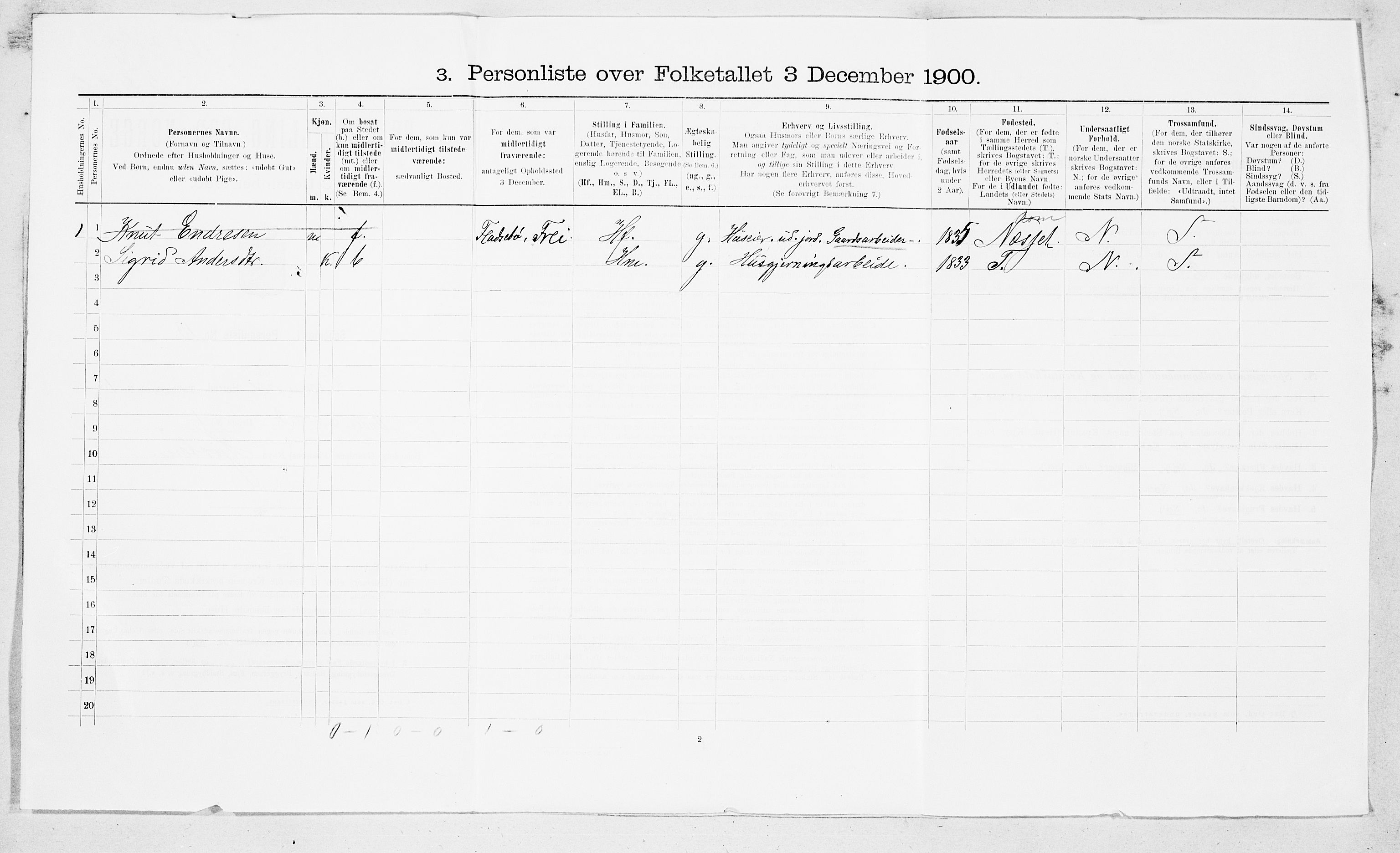 SAT, 1900 census for Gjemnes, 1900, p. 11