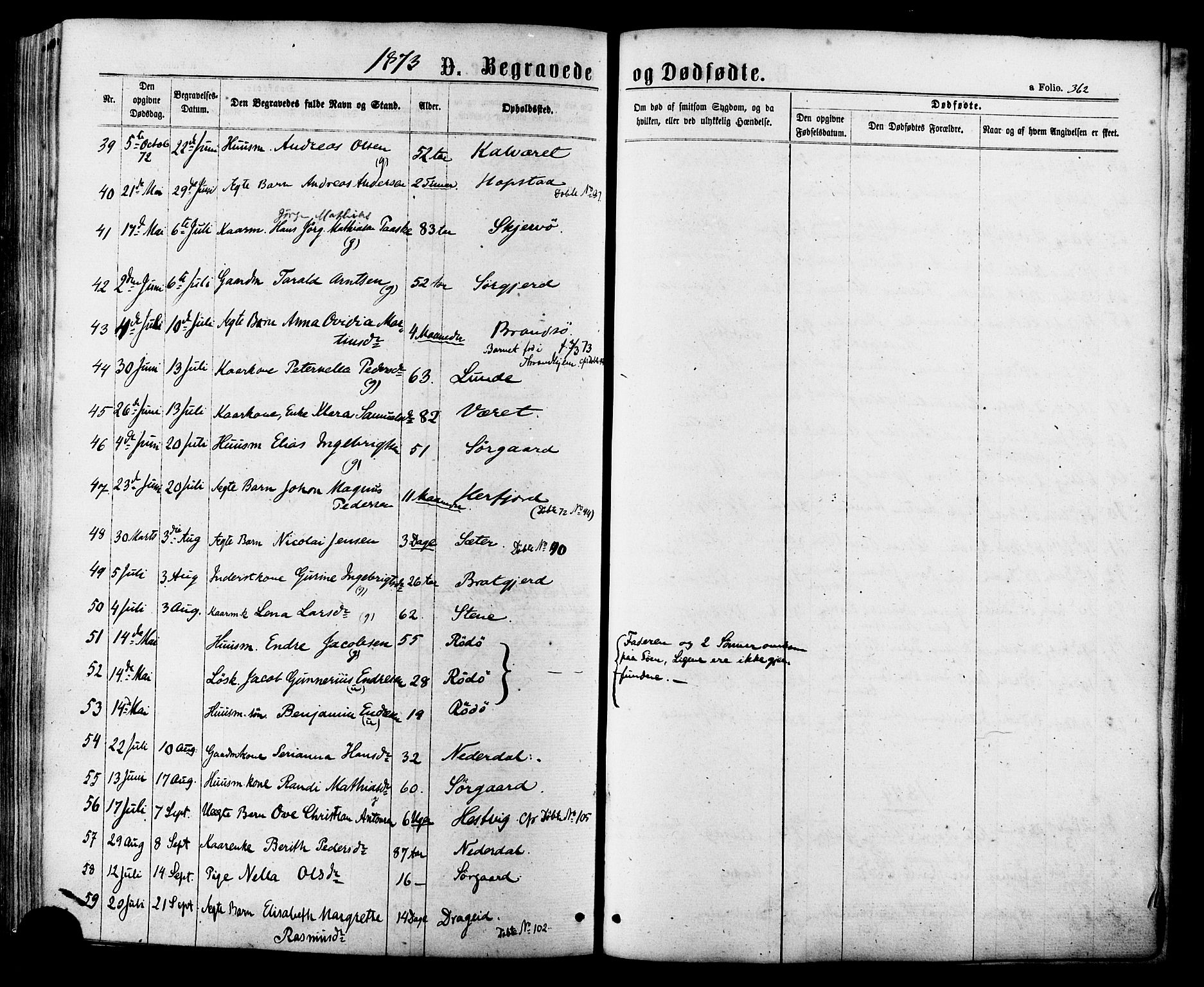 Ministerialprotokoller, klokkerbøker og fødselsregistre - Sør-Trøndelag, SAT/A-1456/657/L0706: Parish register (official) no. 657A07, 1867-1878, p. 362