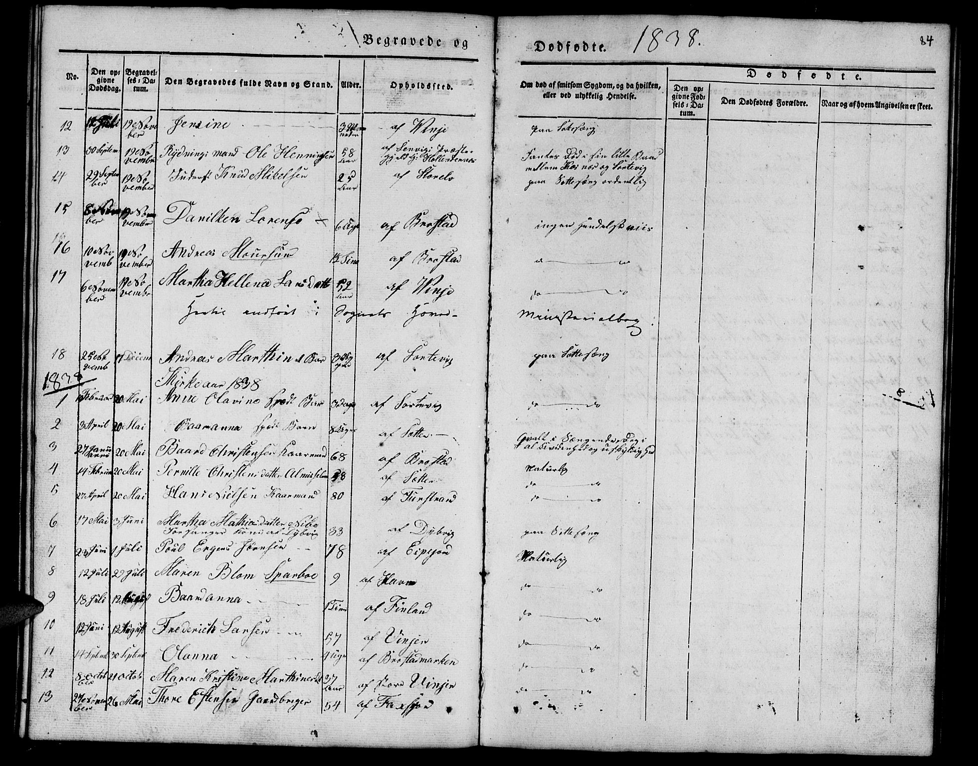 Tranøy sokneprestkontor, SATØ/S-1313/I/Ia/Iab/L0010klokker: Parish register (copy) no. 10, 1835-1844, p. 84