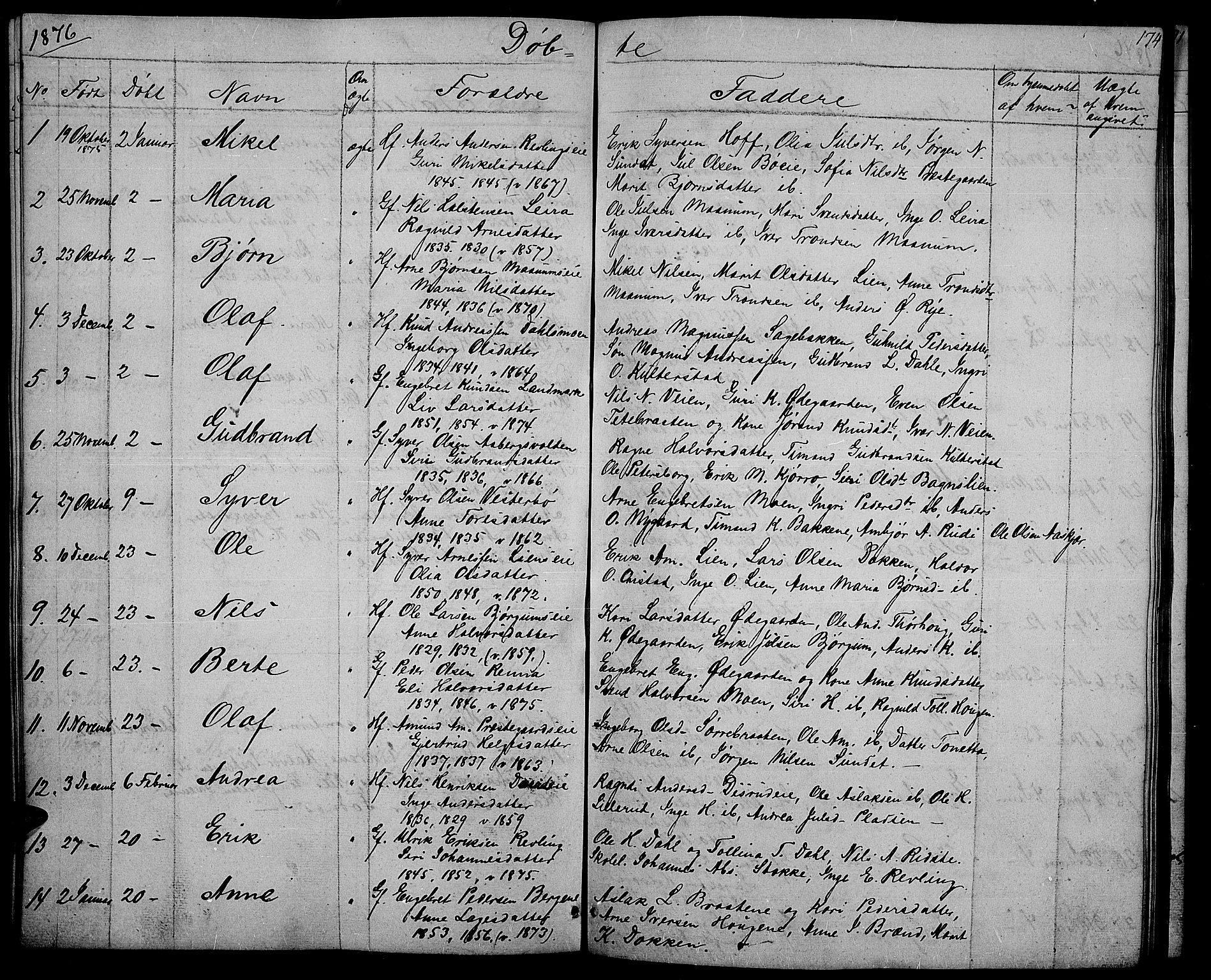 Nord-Aurdal prestekontor, SAH/PREST-132/H/Ha/Hab/L0002: Parish register (copy) no. 2, 1842-1877, p. 174