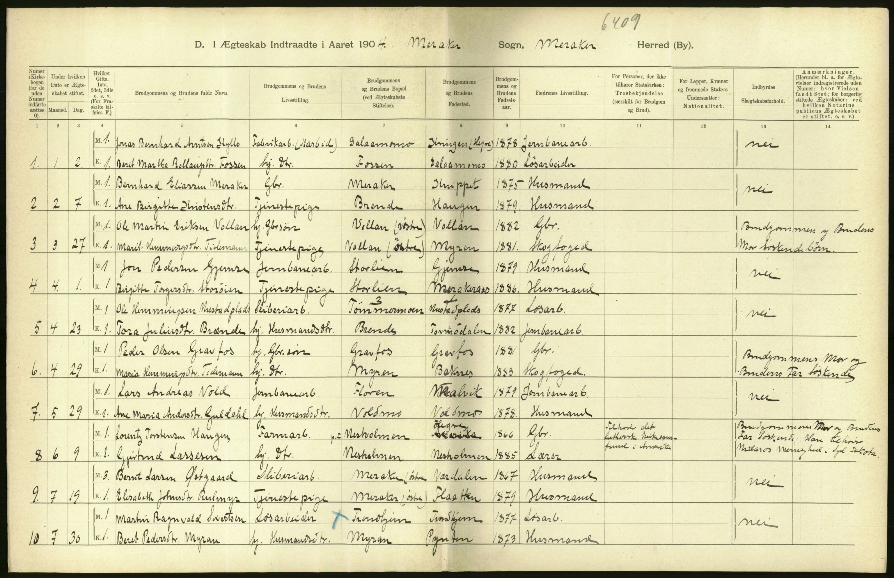 Statistisk sentralbyrå, Sosiodemografiske emner, Befolkning, AV/RA-S-2228/D/Df/Dfa/Dfab/L0019: Nordre Trondhjems amt: Fødte, gifte, døde, 1904, p. 432