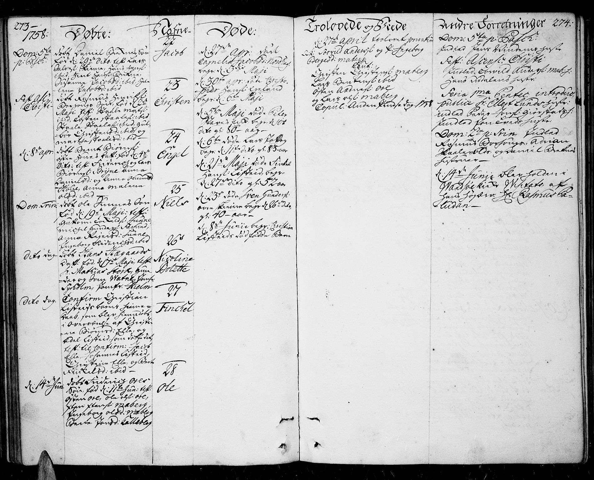 Lista sokneprestkontor, SAK/1111-0027/F/Fa/L0003: Parish register (official) no. A 3 /1, 1743-1767, p. 273-274