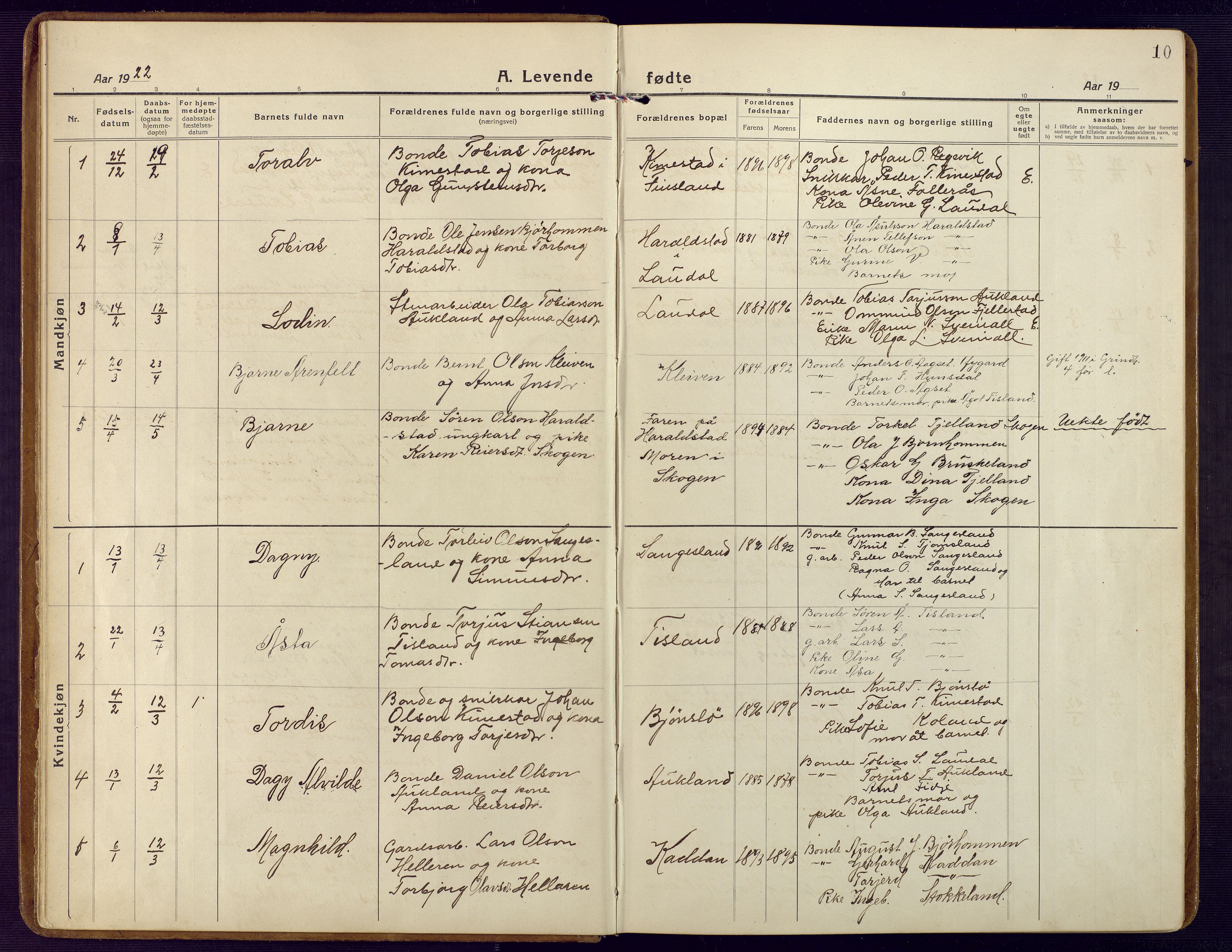 Holum sokneprestkontor, AV/SAK-1111-0022/F/Fb/Fbb/L0005: Parish register (copy) no. B 5, 1920-1945, p. 10