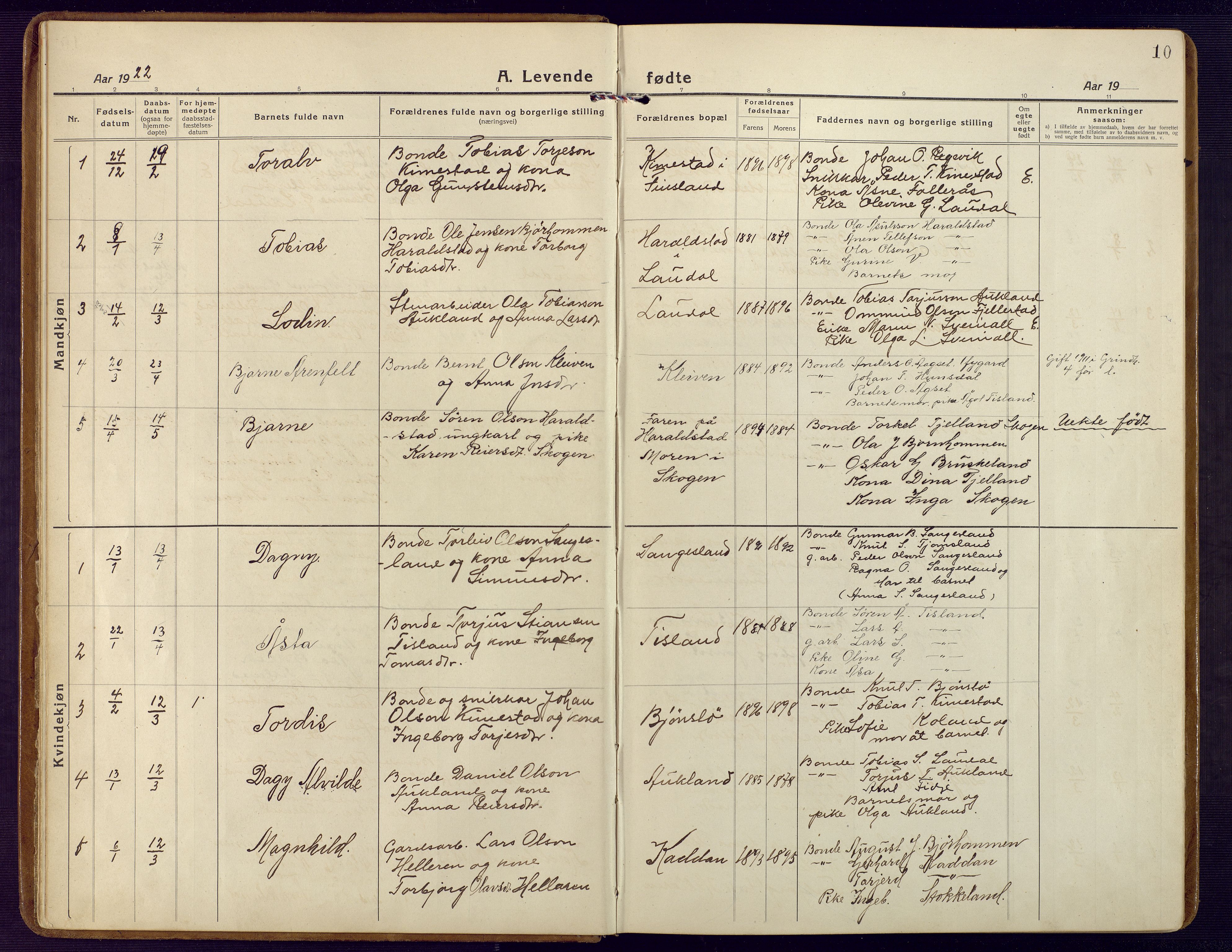 Holum sokneprestkontor, SAK/1111-0022/F/Fb/Fbb/L0005: Parish register (copy) no. B 5, 1920-1945, p. 10