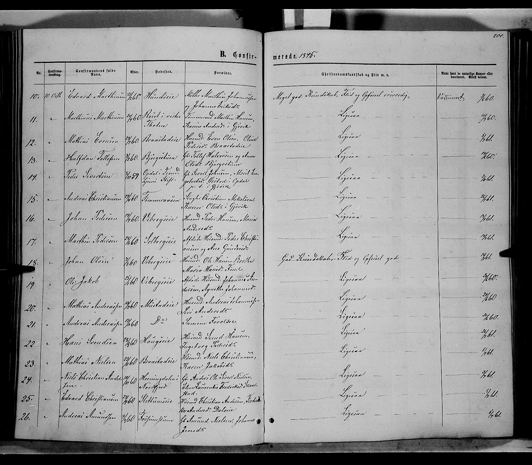 Vardal prestekontor, SAH/PREST-100/H/Ha/Hab/L0006: Parish register (copy) no. 6, 1869-1881, p. 200