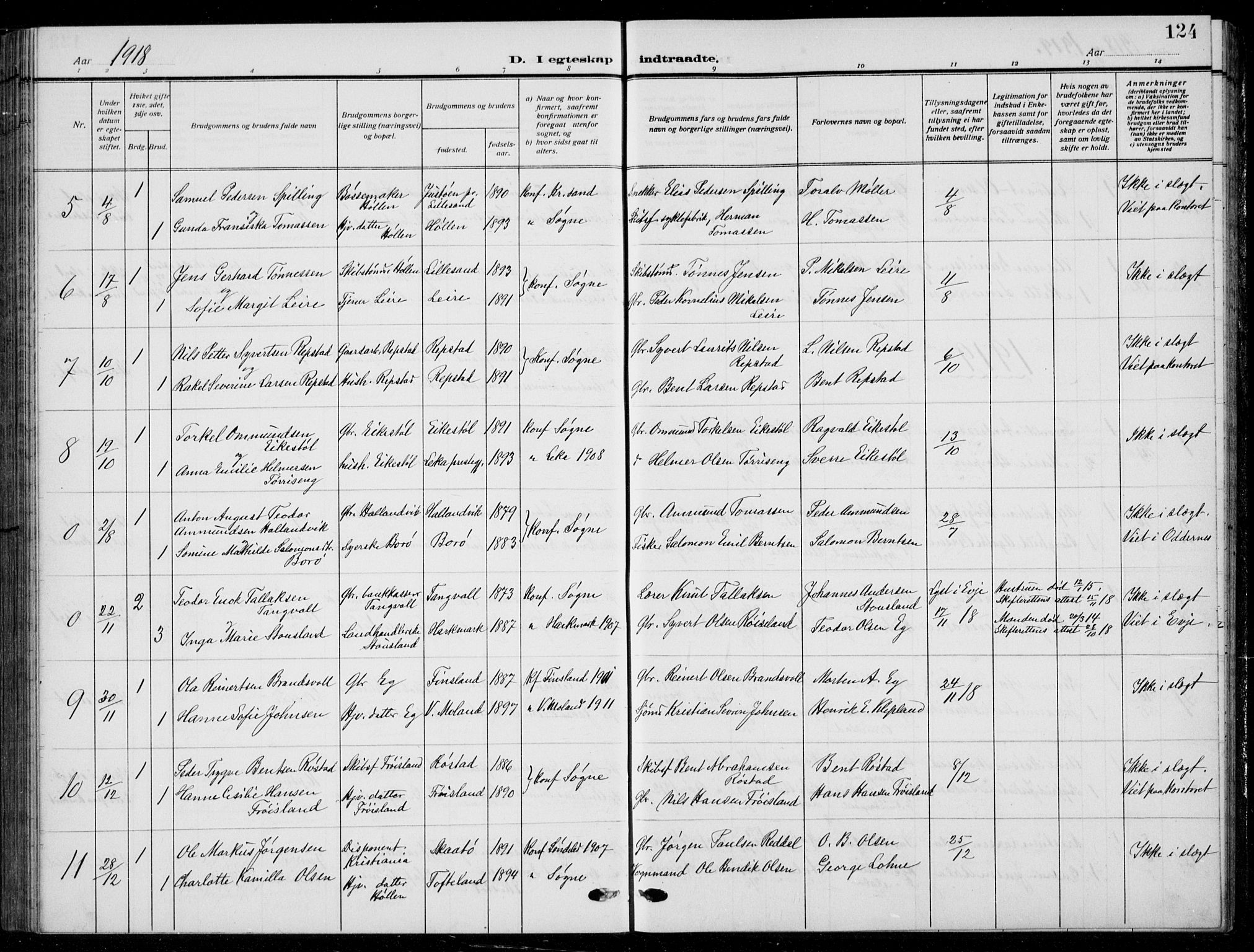 Søgne sokneprestkontor, SAK/1111-0037/F/Fb/Fbb/L0007: Parish register (copy) no. B 7, 1912-1931, p. 124