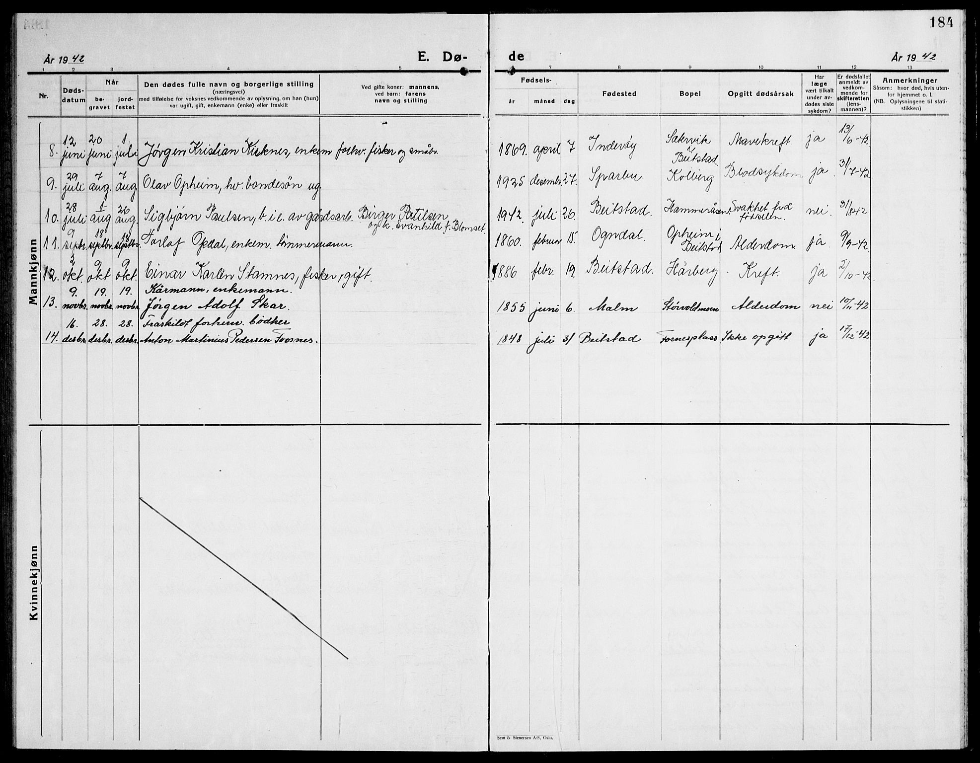 Ministerialprotokoller, klokkerbøker og fødselsregistre - Nord-Trøndelag, SAT/A-1458/741/L0403: Parish register (copy) no. 741C04, 1925-1944, p. 184
