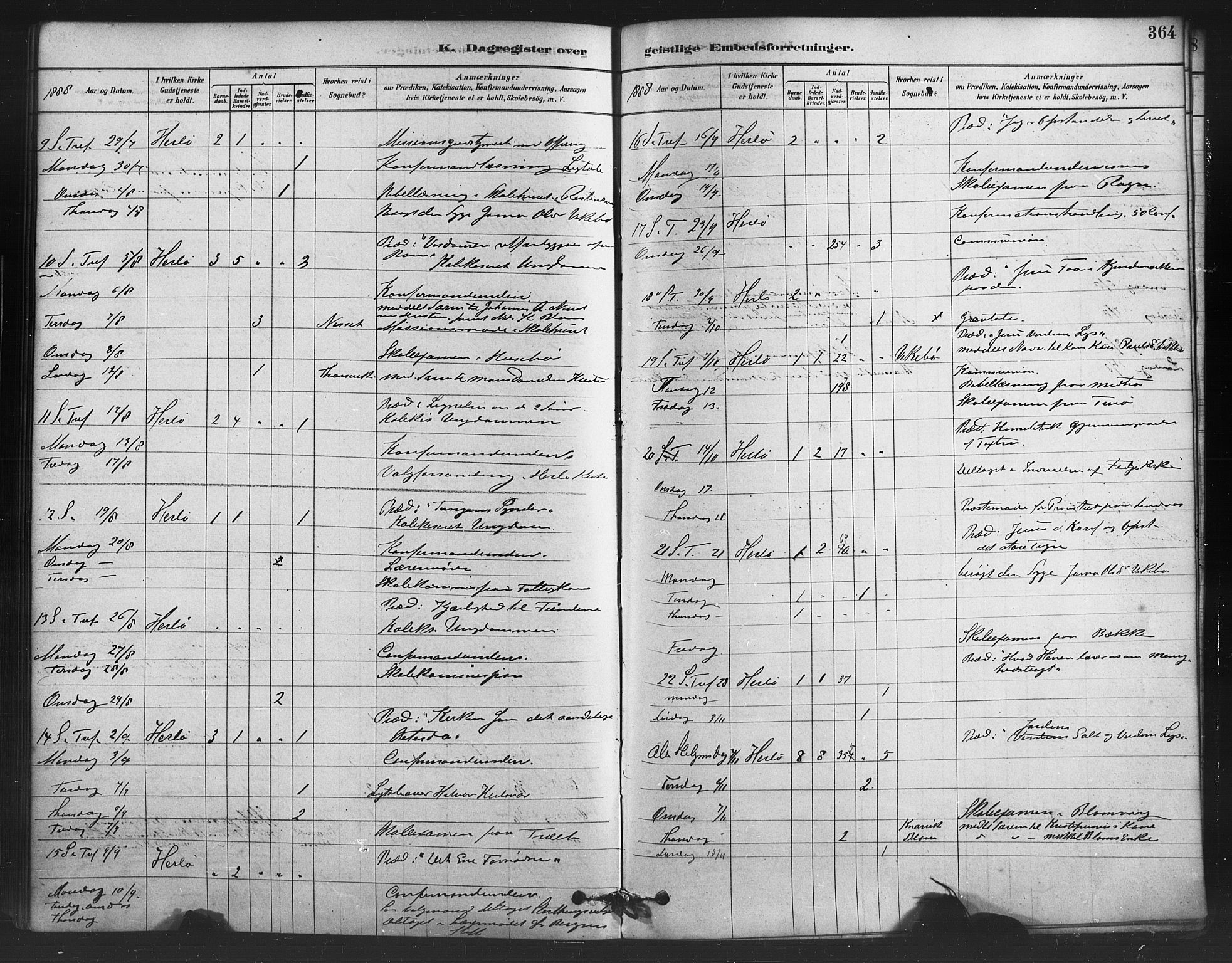 Herdla Sokneprestembete, SAB/A-75701/H/Haa: Parish register (official) no. A 3, 1878-1890, p. 364