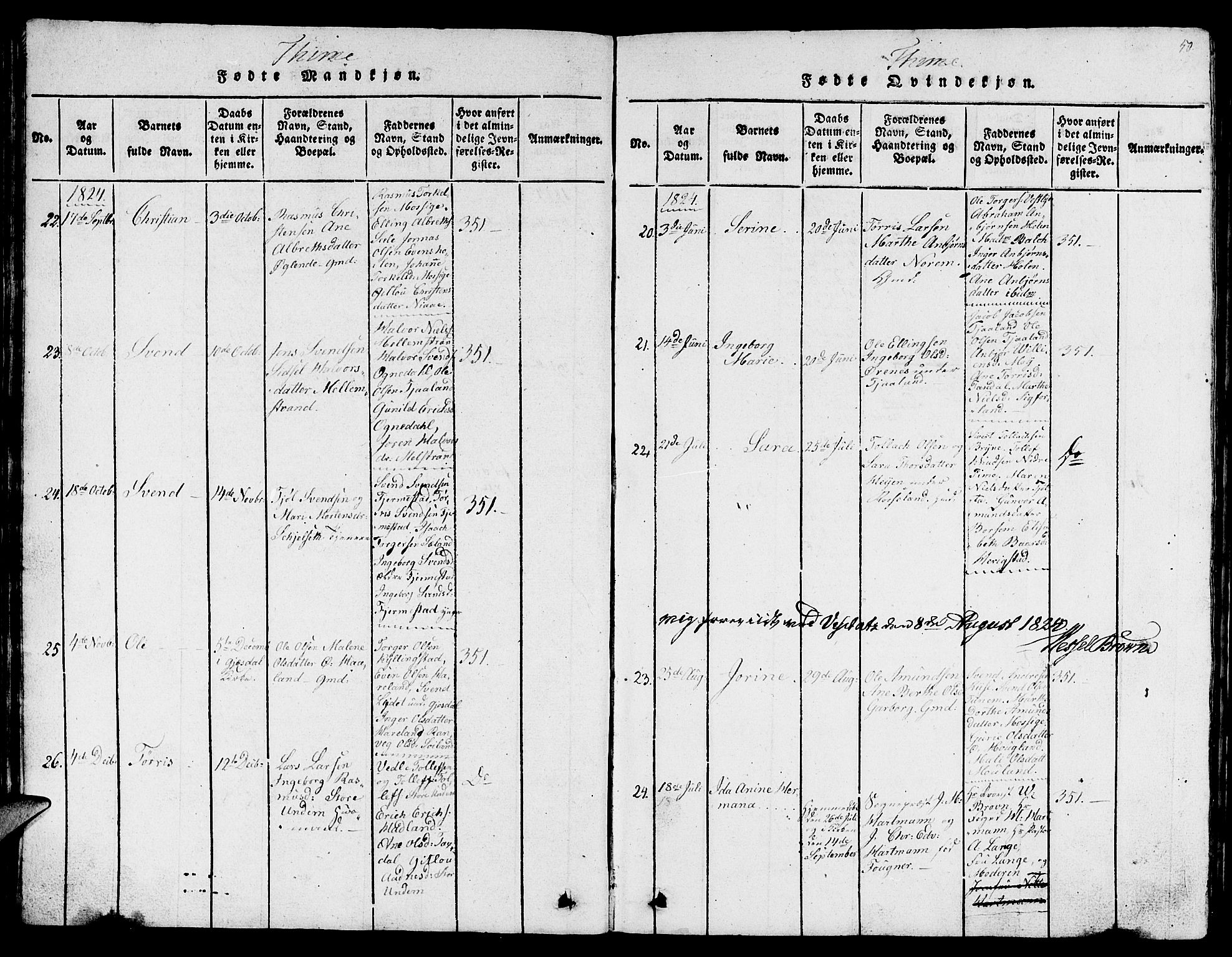 Lye sokneprestkontor, SAST/A-101794/001/30BB/L0001: Parish register (copy) no. B 1 /1, 1816-1826, p. 50