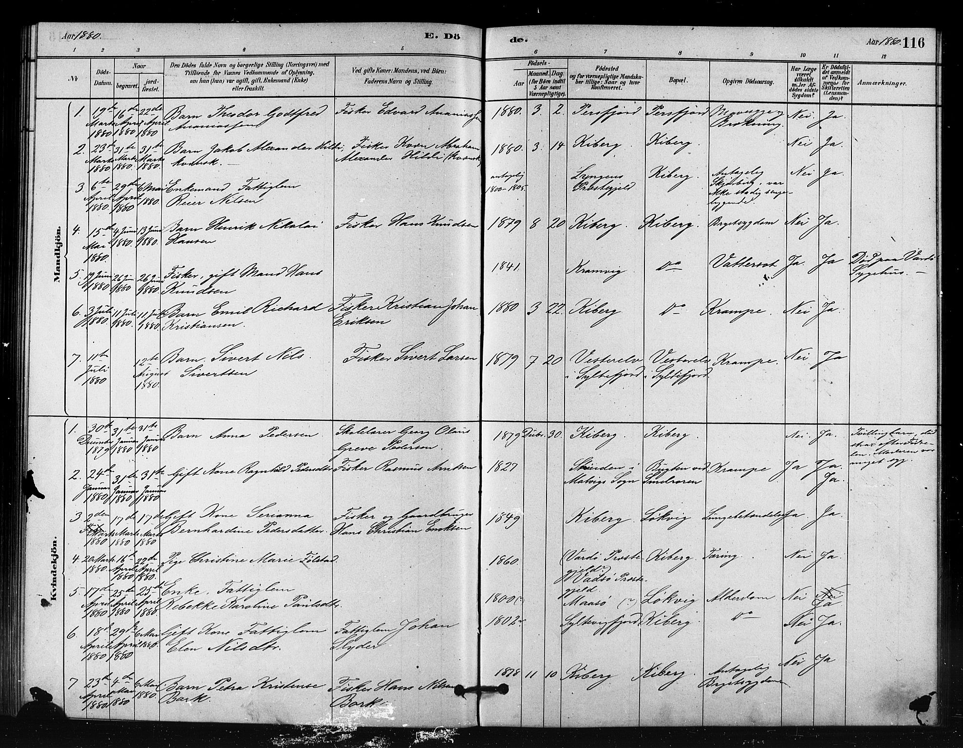 Vardø sokneprestkontor, AV/SATØ-S-1332/H/Ha/L0008kirke: Parish register (official) no. 8, 1879-1887, p. 116