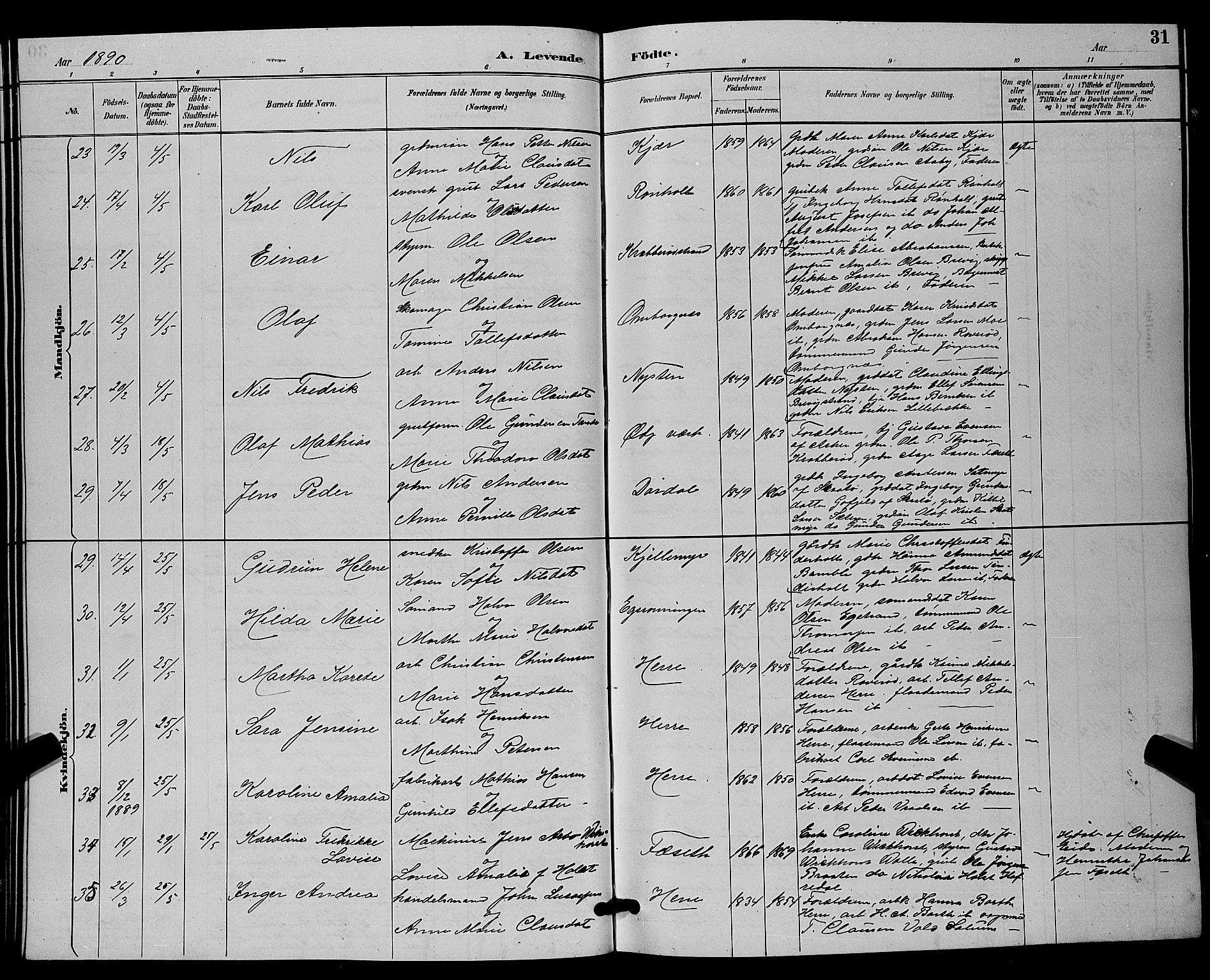 Bamble kirkebøker, AV/SAKO-A-253/G/Ga/L0009: Parish register (copy) no. I 9, 1888-1900, p. 31