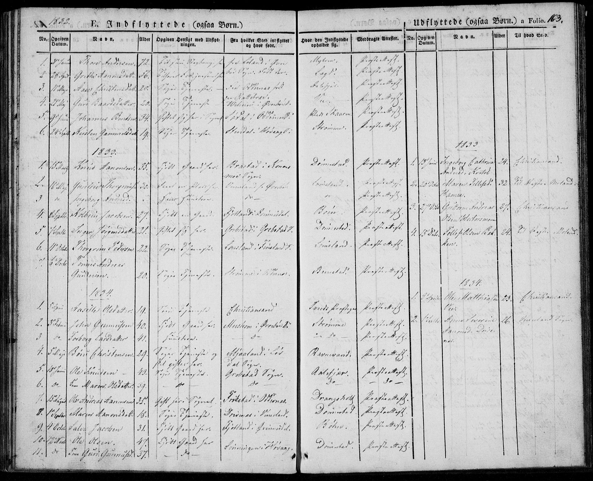 Tveit sokneprestkontor, AV/SAK-1111-0043/F/Fa/L0003: Parish register (official) no. A 3, 1829-1852, p. 163