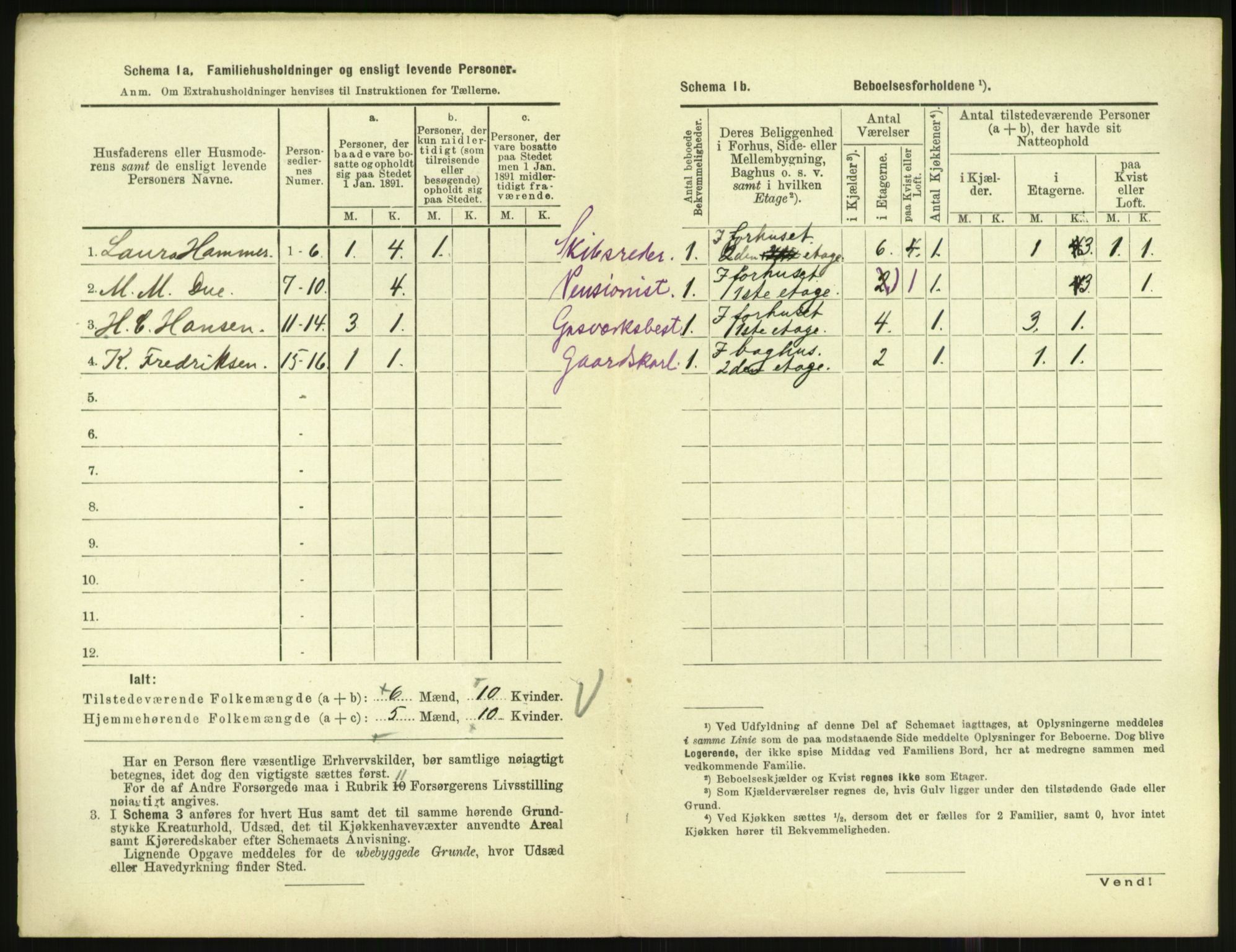 RA, 1891 census for 1001 Kristiansand, 1891, p. 2123