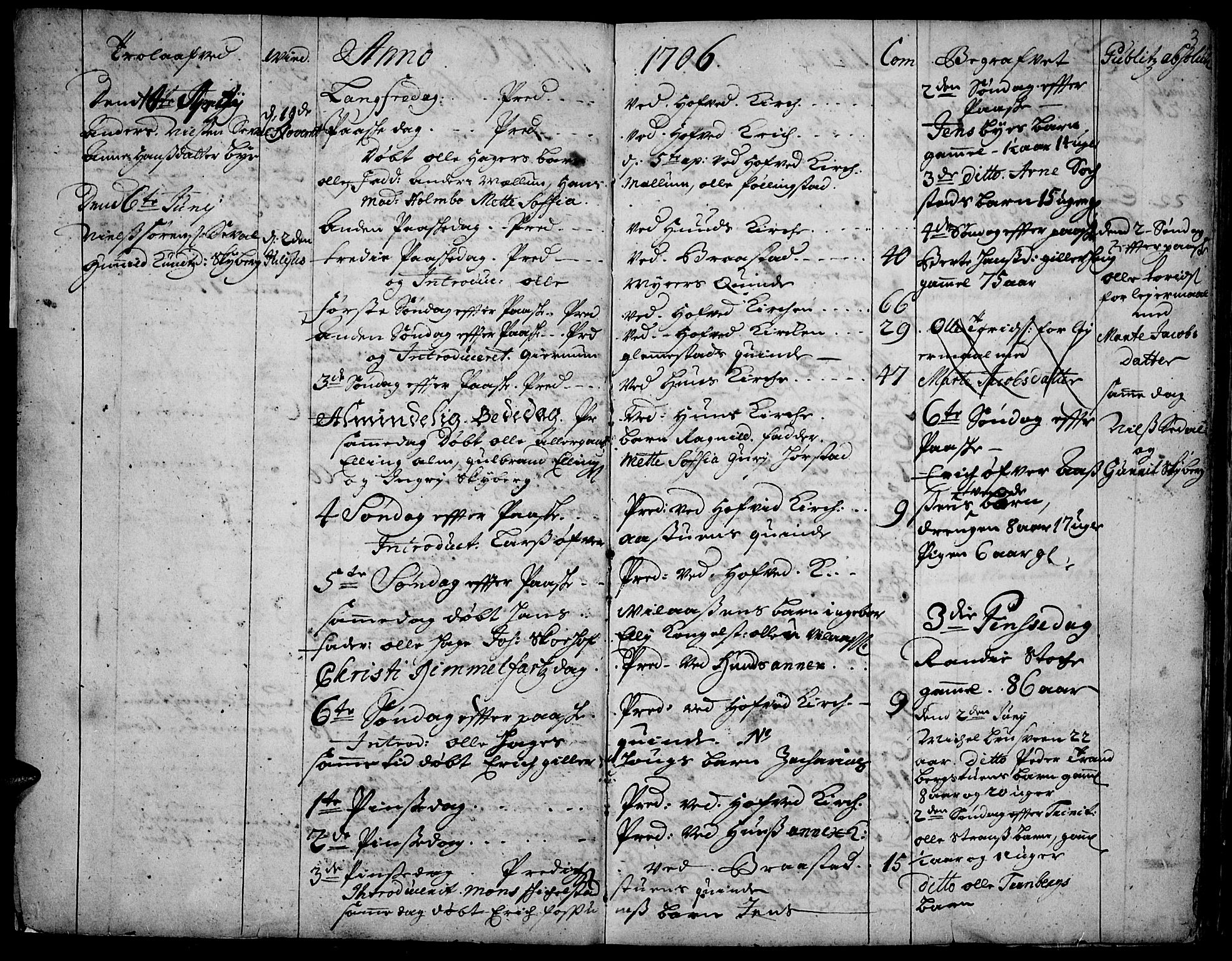 Vardal prestekontor, SAH/PREST-100/H/Ha/Haa/L0001: Parish register (official) no. 1, 1706-1748, p. 3