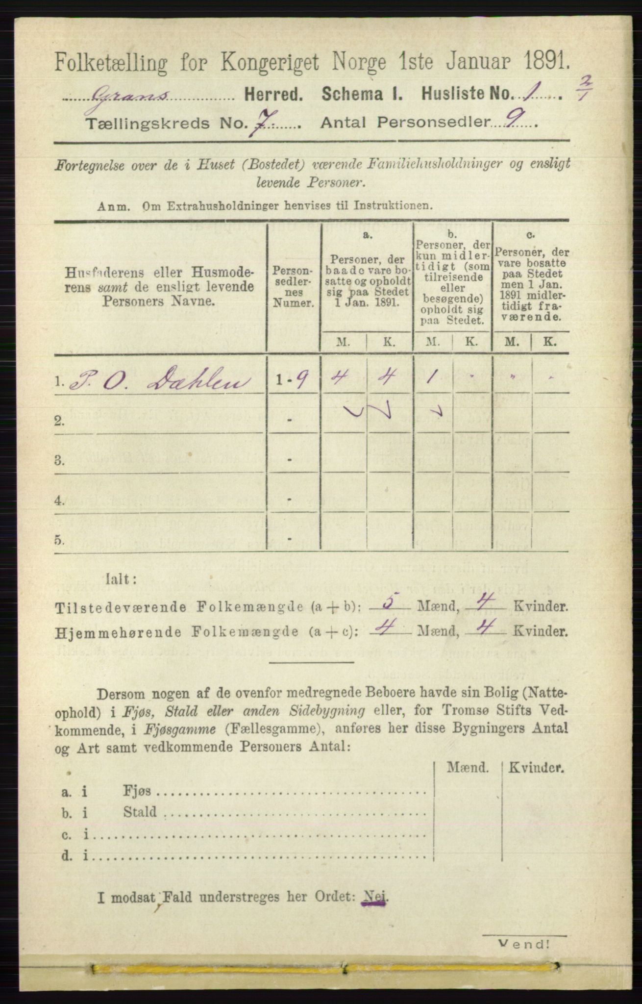 RA, 1891 census for 0534 Gran, 1891, p. 2715