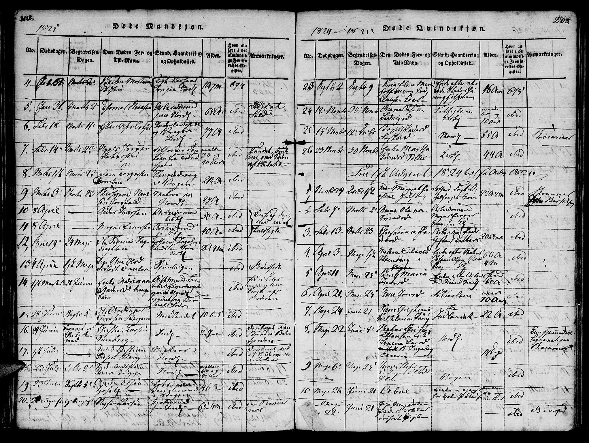 Ministerialprotokoller, klokkerbøker og fødselsregistre - Møre og Romsdal, AV/SAT-A-1454/572/L0842: Parish register (official) no. 572A05, 1819-1832, p. 202-203