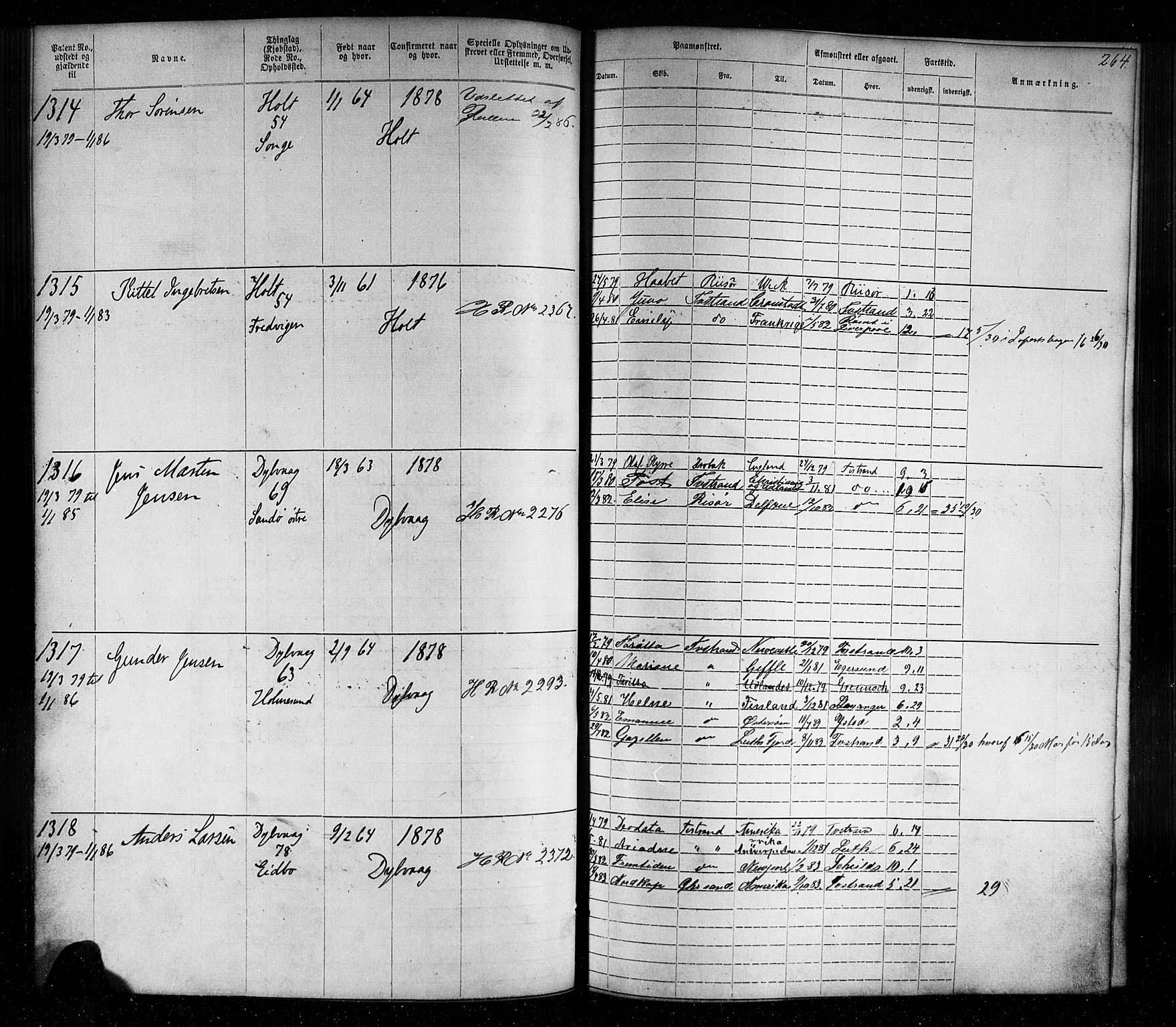 Tvedestrand mønstringskrets, SAK/2031-0011/F/Fa/L0003: Annotasjonsrulle nr 1-1905 med register, U-25, 1866-1886, p. 288