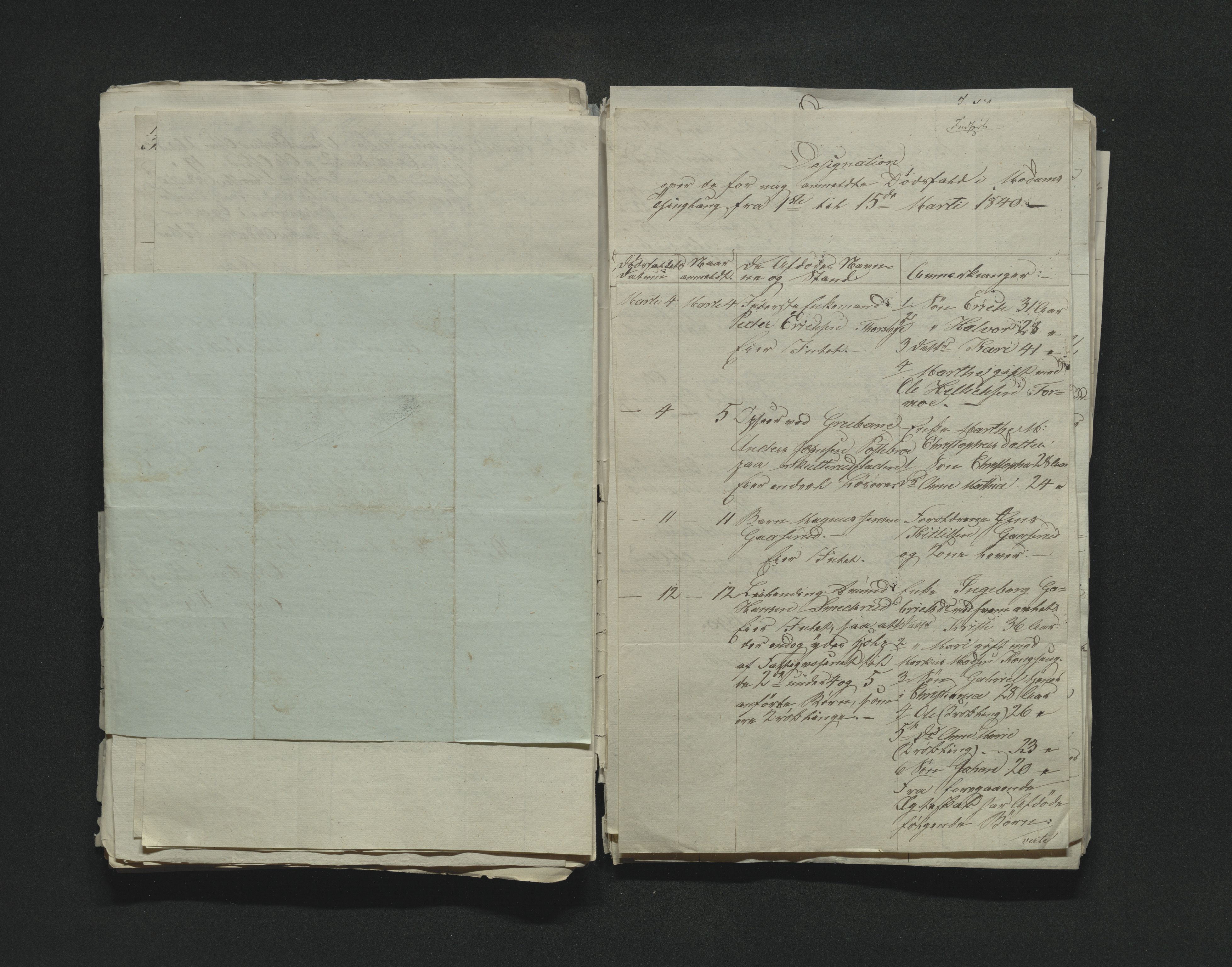 Eiker, Modum og Sigdal sorenskriveri, AV/SAKO-A-123/H/Ha/Hab/L0005: Dødsfallsmeldinger, 1837-1840