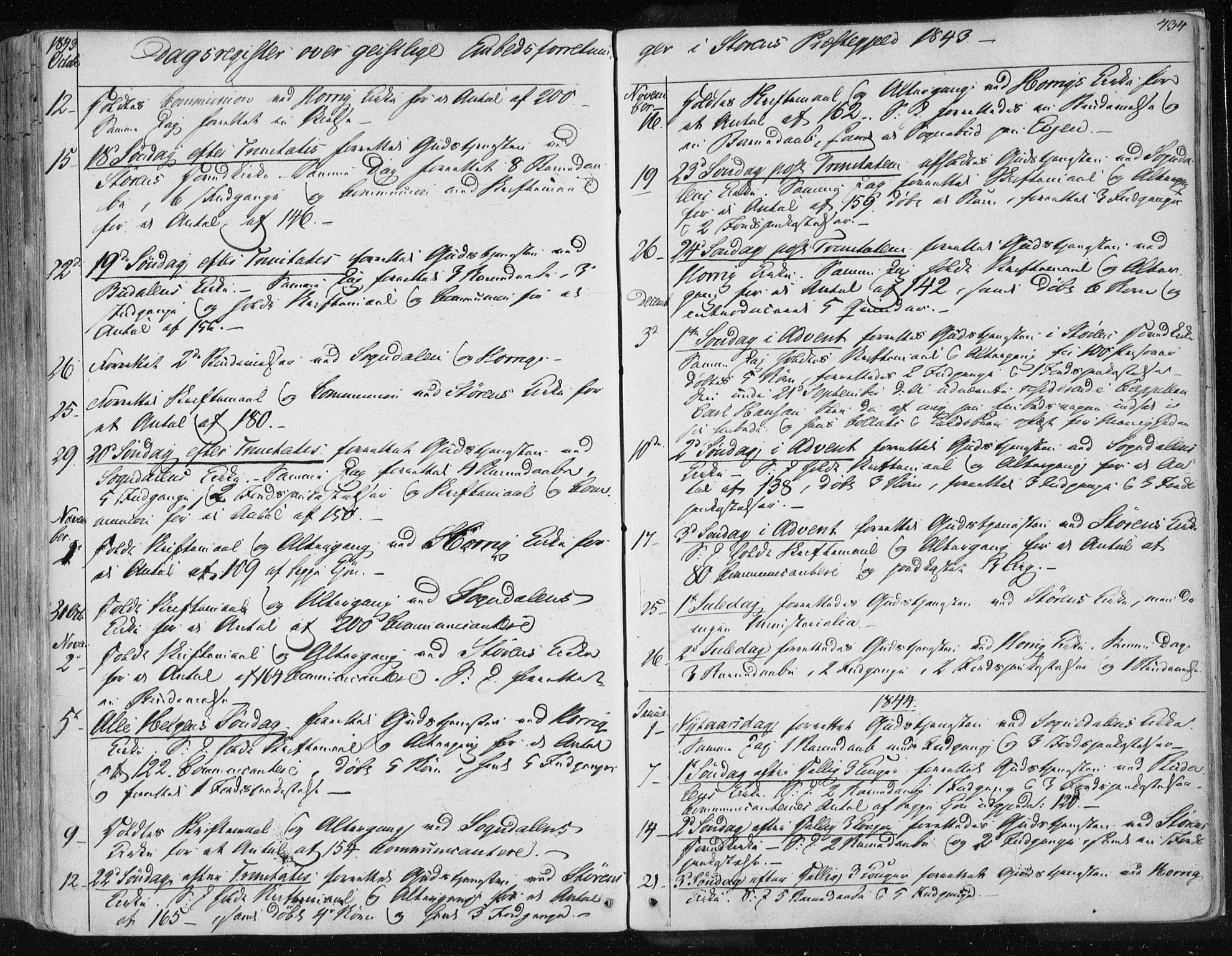 Ministerialprotokoller, klokkerbøker og fødselsregistre - Sør-Trøndelag, SAT/A-1456/687/L0997: Parish register (official) no. 687A05 /1, 1843-1848, p. 434