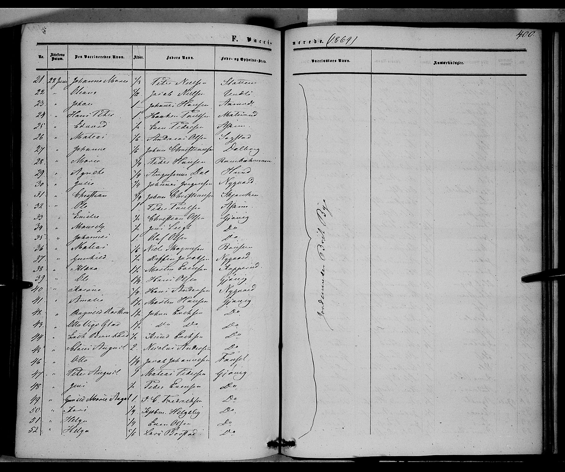 Vardal prestekontor, SAH/PREST-100/H/Ha/Haa/L0006: Parish register (official) no. 6, 1854-1866, p. 400