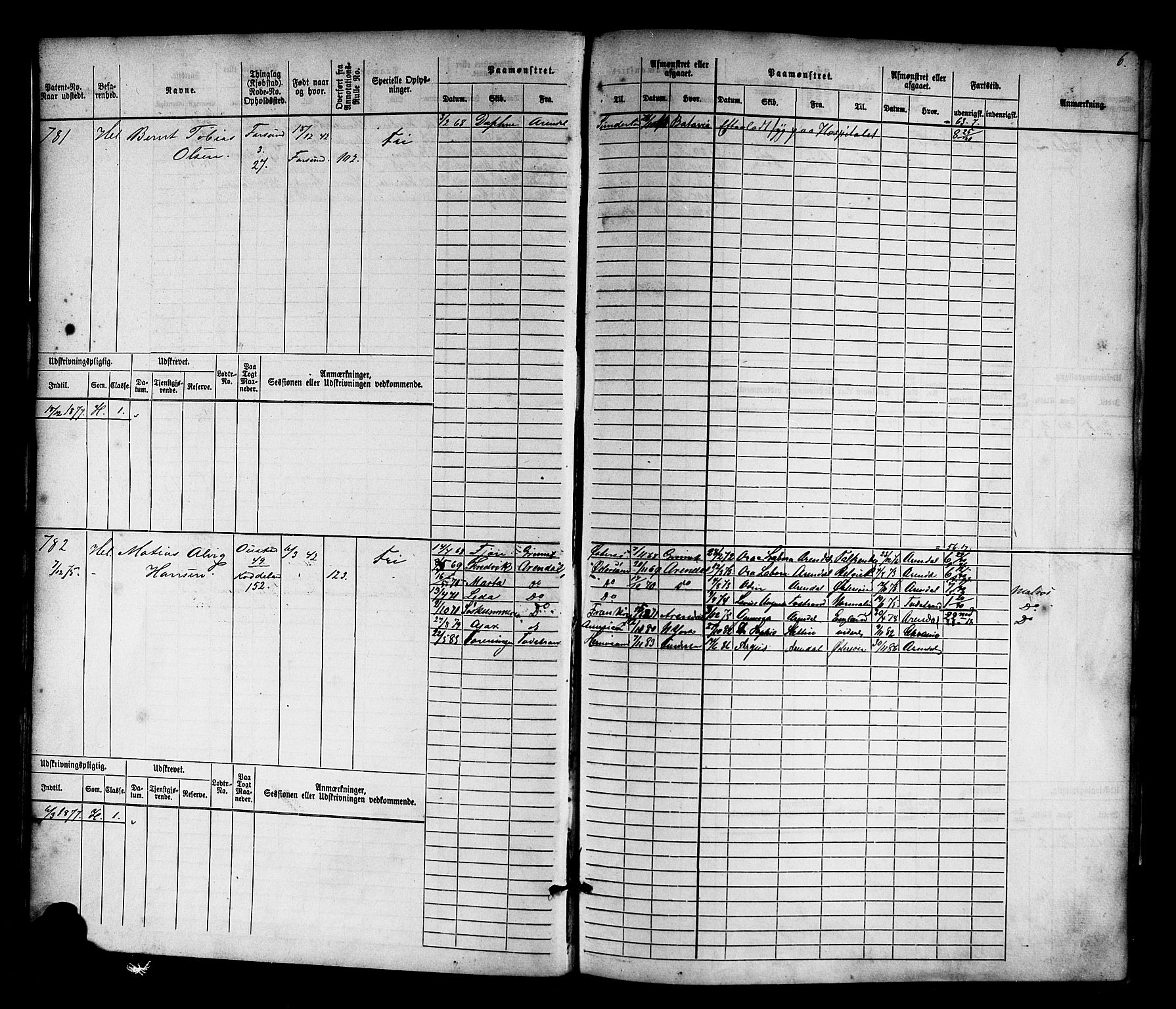 Farsund mønstringskrets, AV/SAK-2031-0017/F/Fb/L0016: Hovedrulle nr 771-1536, Z-8, 1868-1904, p. 7