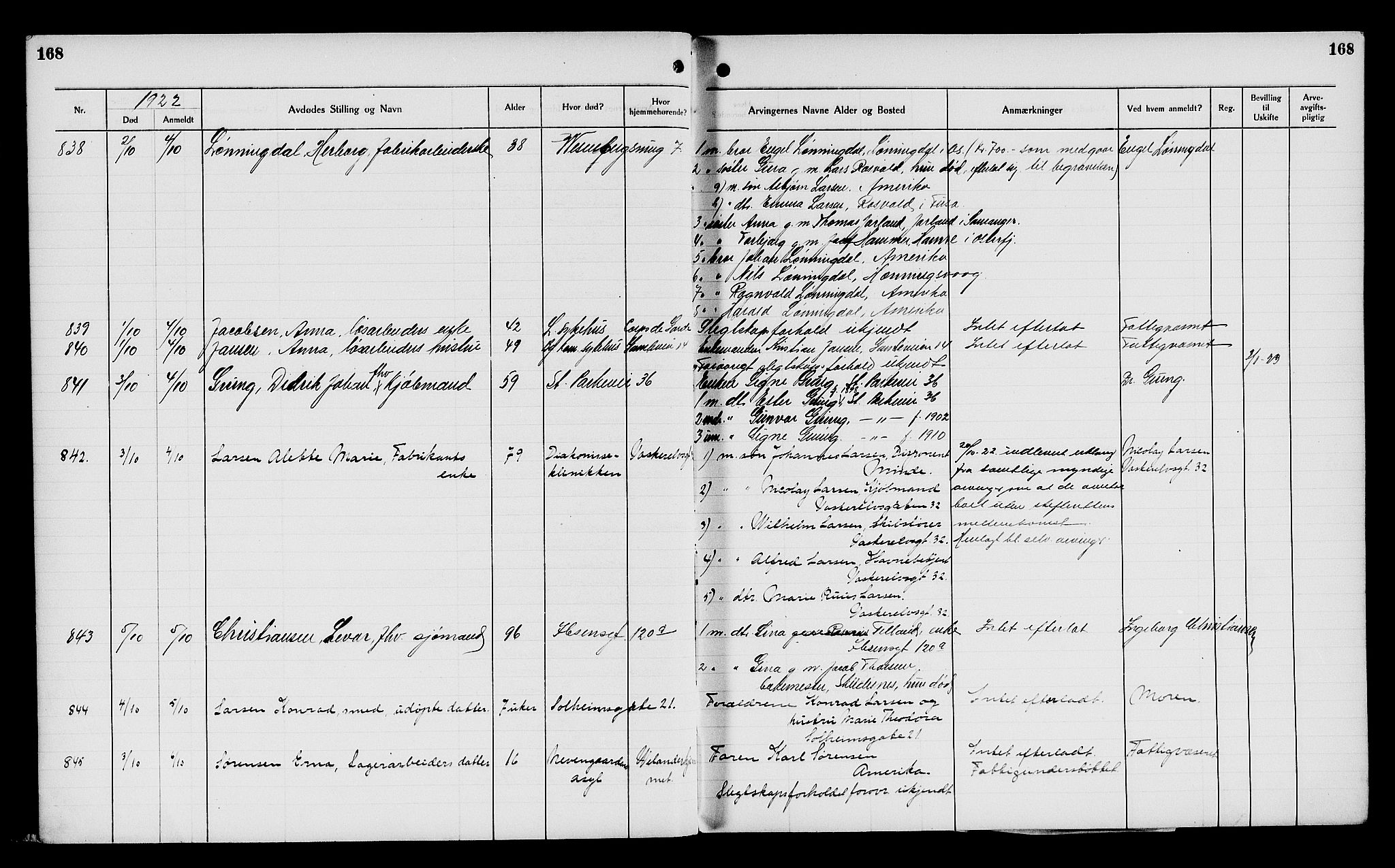 Byfogd og Byskriver i Bergen, AV/SAB-A-3401/06/06Na/L0014: Dødsfallsjournaler, 1921-1924, p. 168