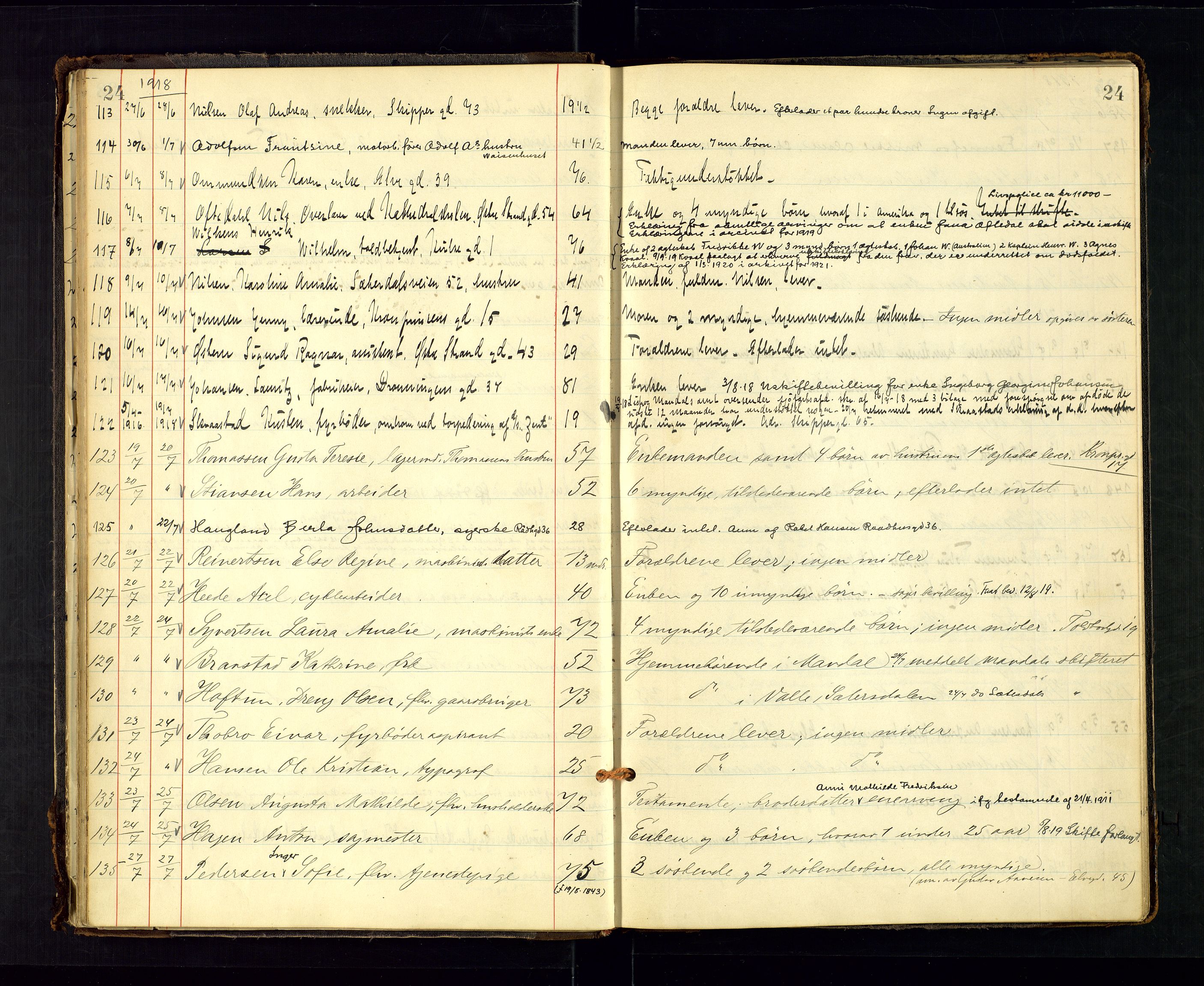 Kristiansand byrett - 2, AV/SAK-1223-0002/J/Ja/L0155/0001: Dødsfallsprotokoller / Dødsfallsprotokoll, 1916-1925, p. 24